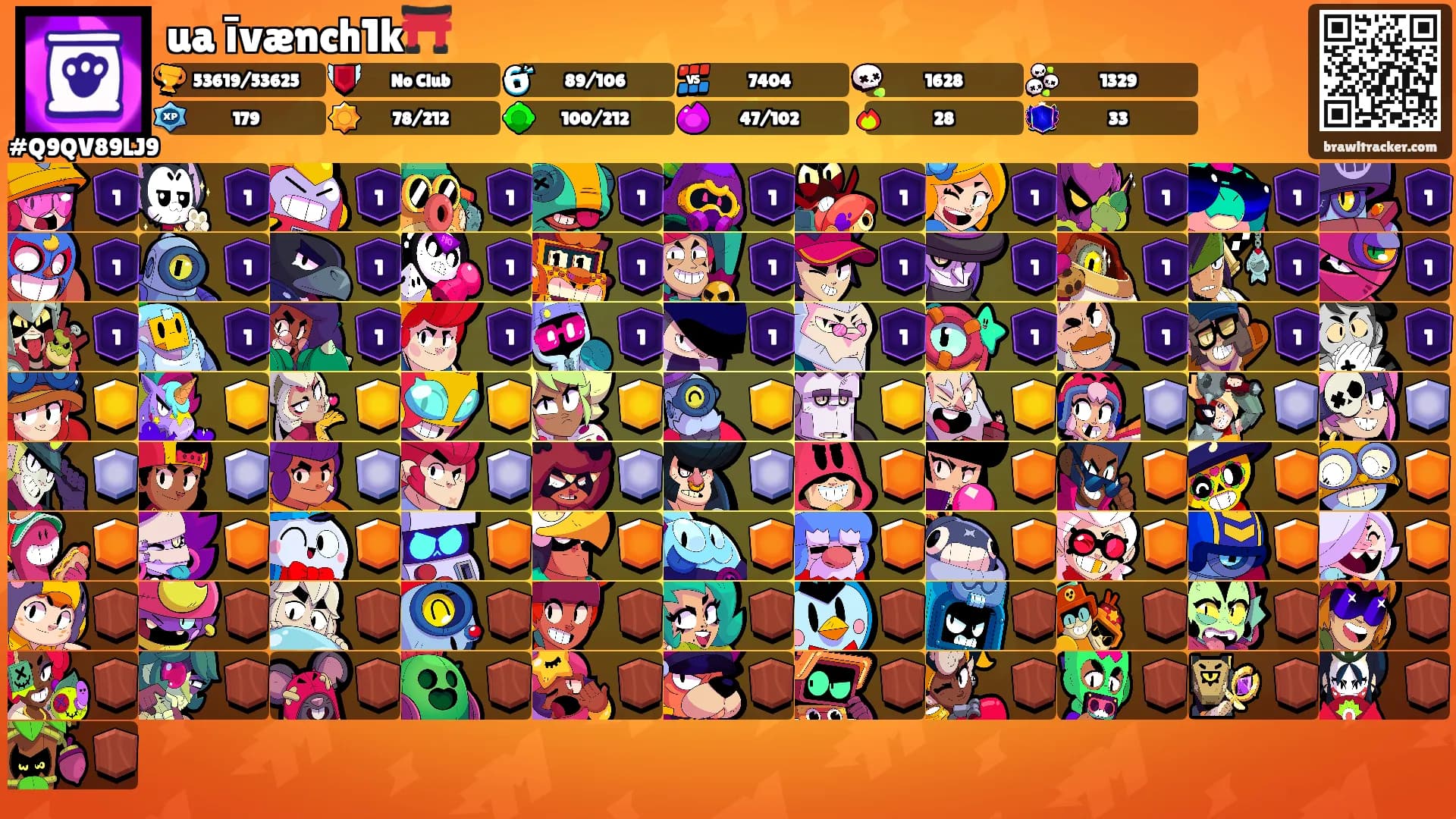 ua īvænch1k⛩️'s Ranks