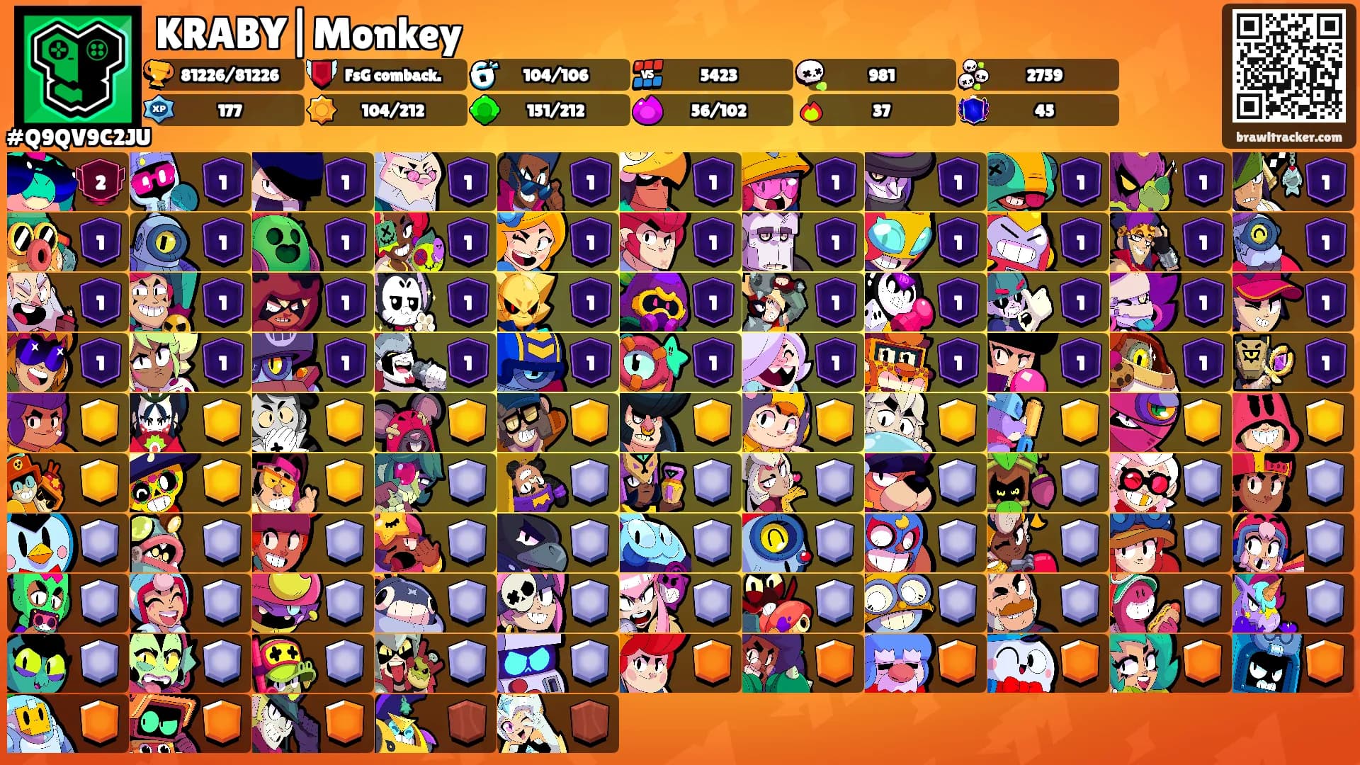 KRABY|Monkey's Ranks