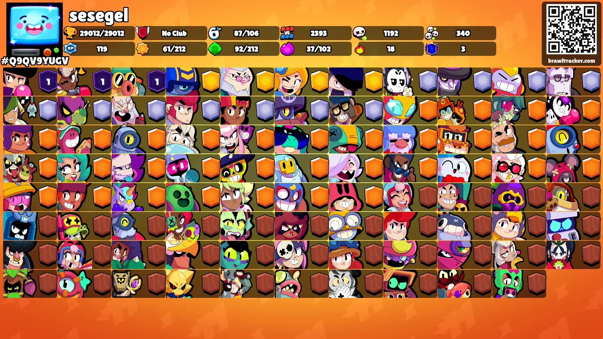 sesegel's Ranks
