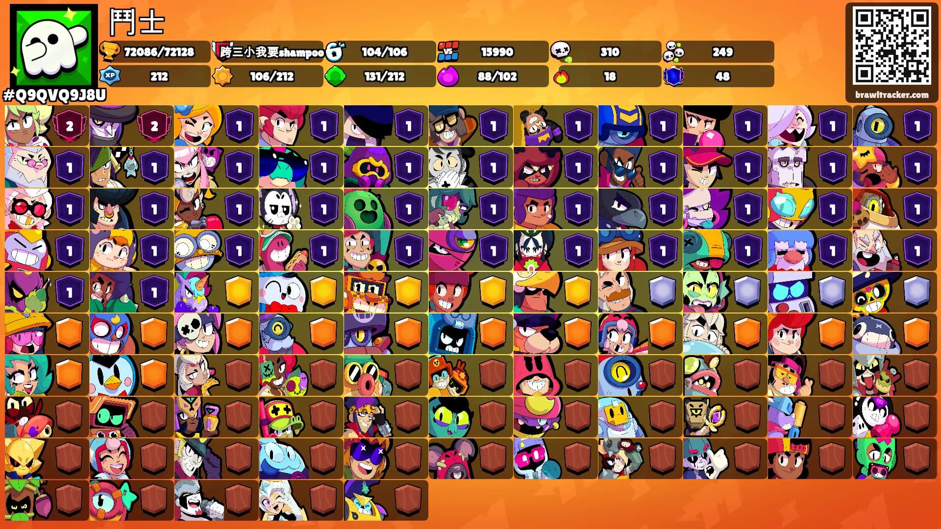 鬥士's Ranks