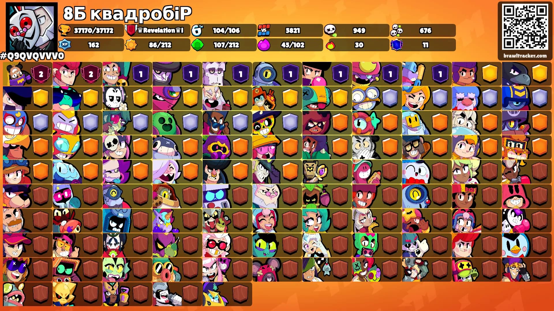8Б квадробiР's Ranks