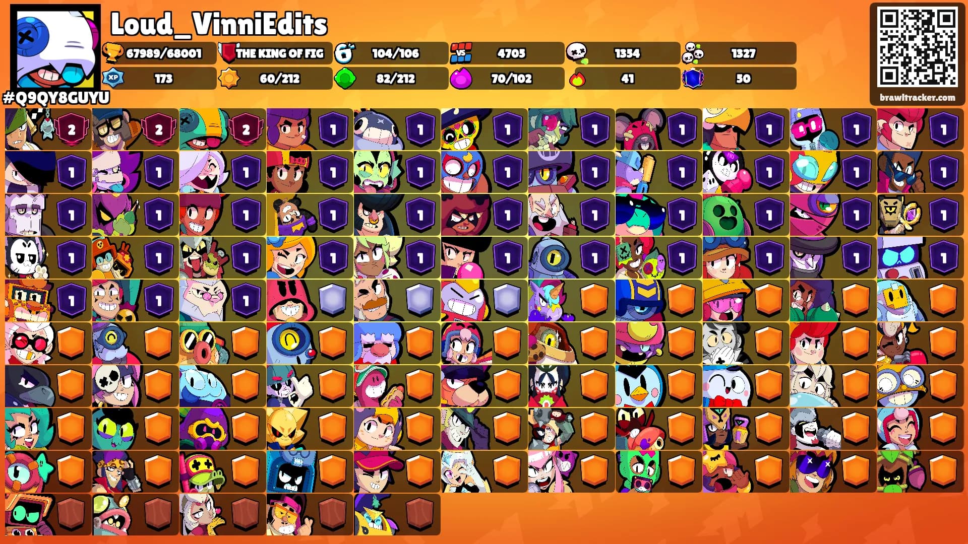 Loud_VinniEdits's Ranks