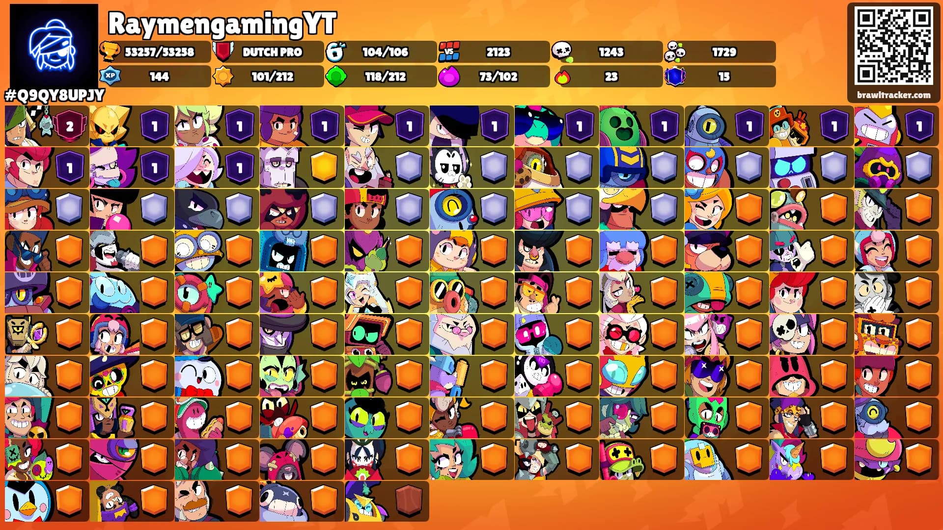 RaymengamingYT's Ranks
