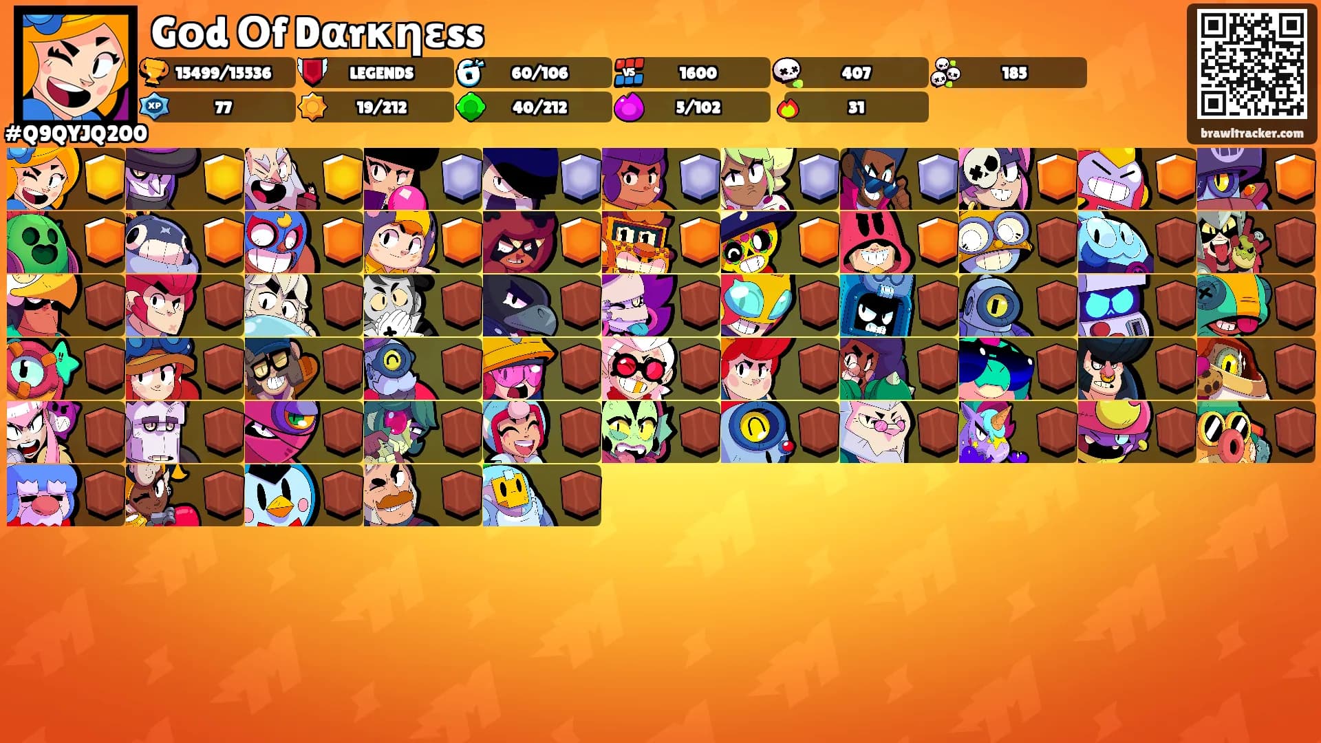 Gοd Οf Dαrκηεss's Ranks