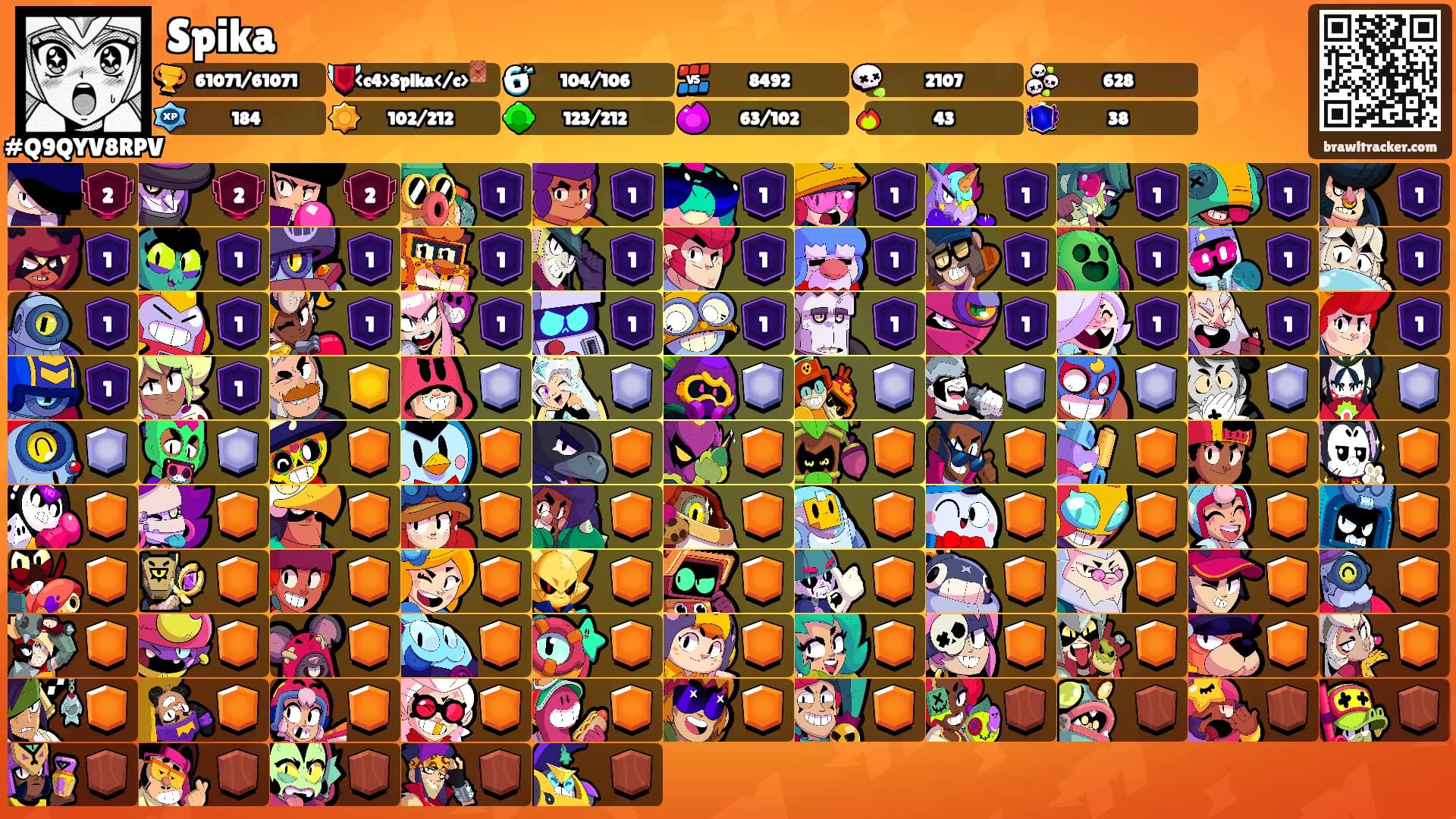 Spika's Ranks