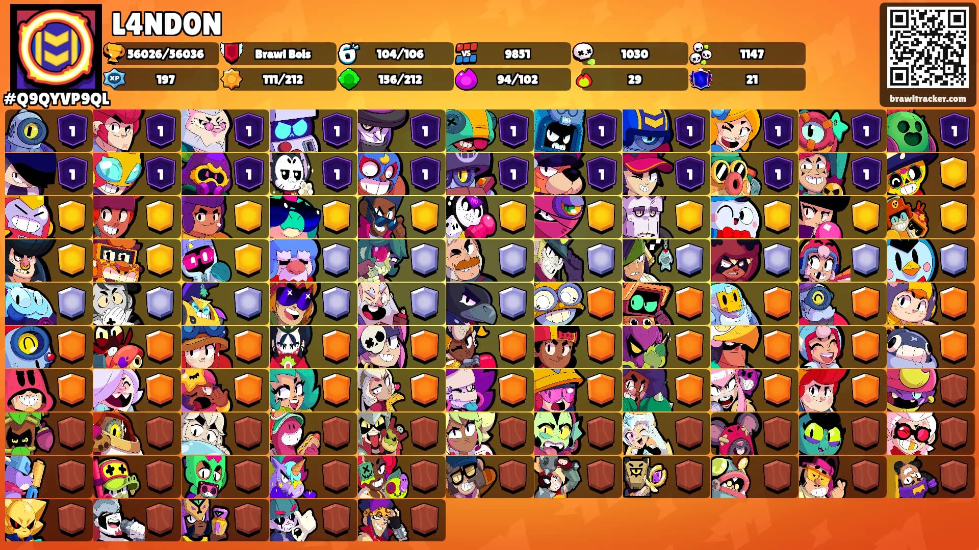 L4ND0N's Ranks
