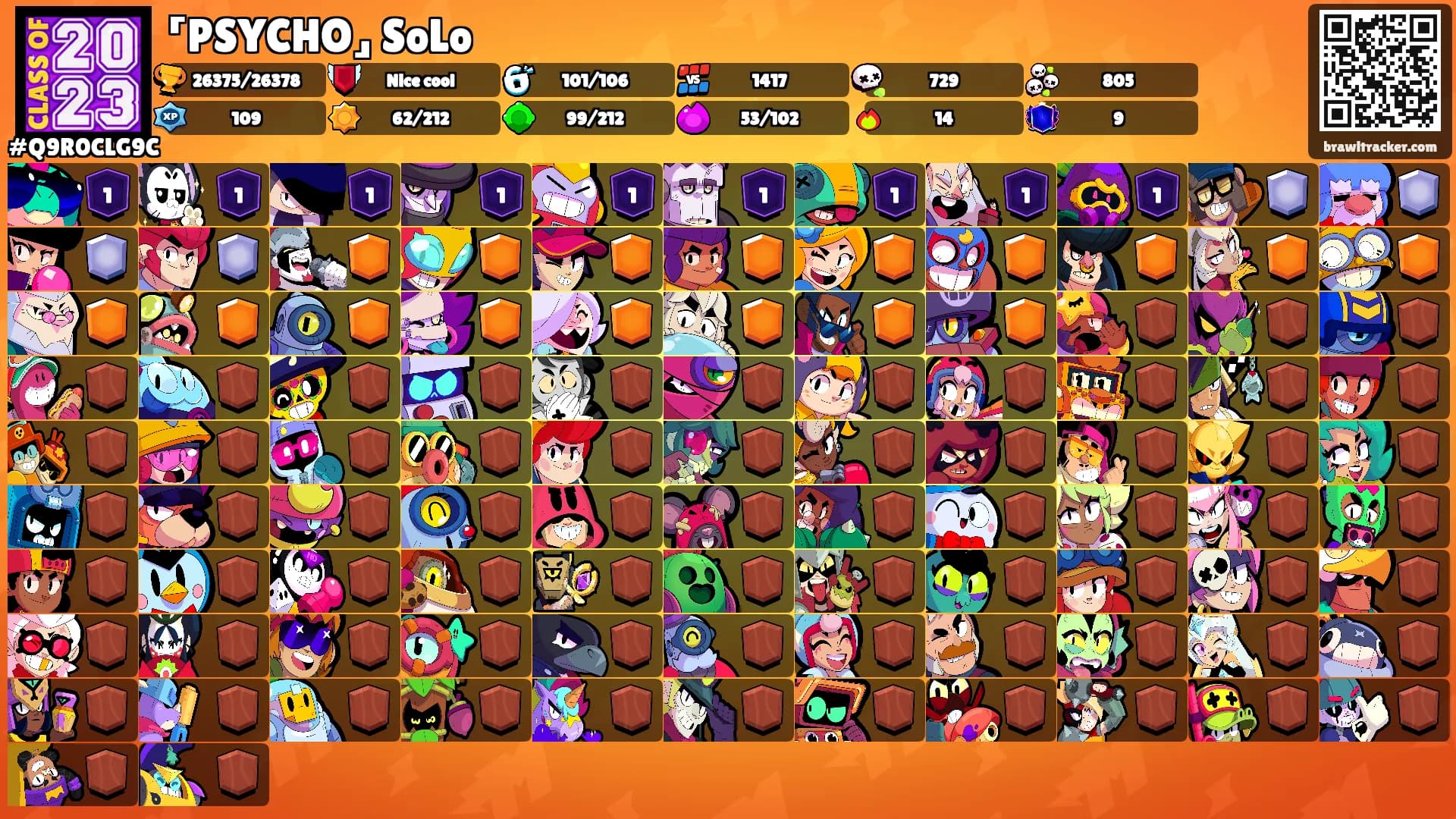 ⸢PSYCHO⸥ SoLo's Ranks