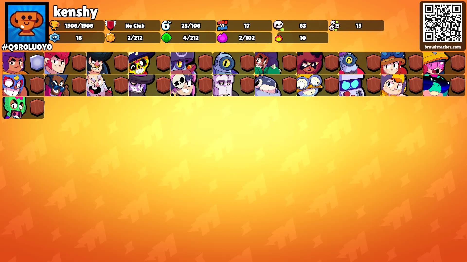 kenshy's Ranks