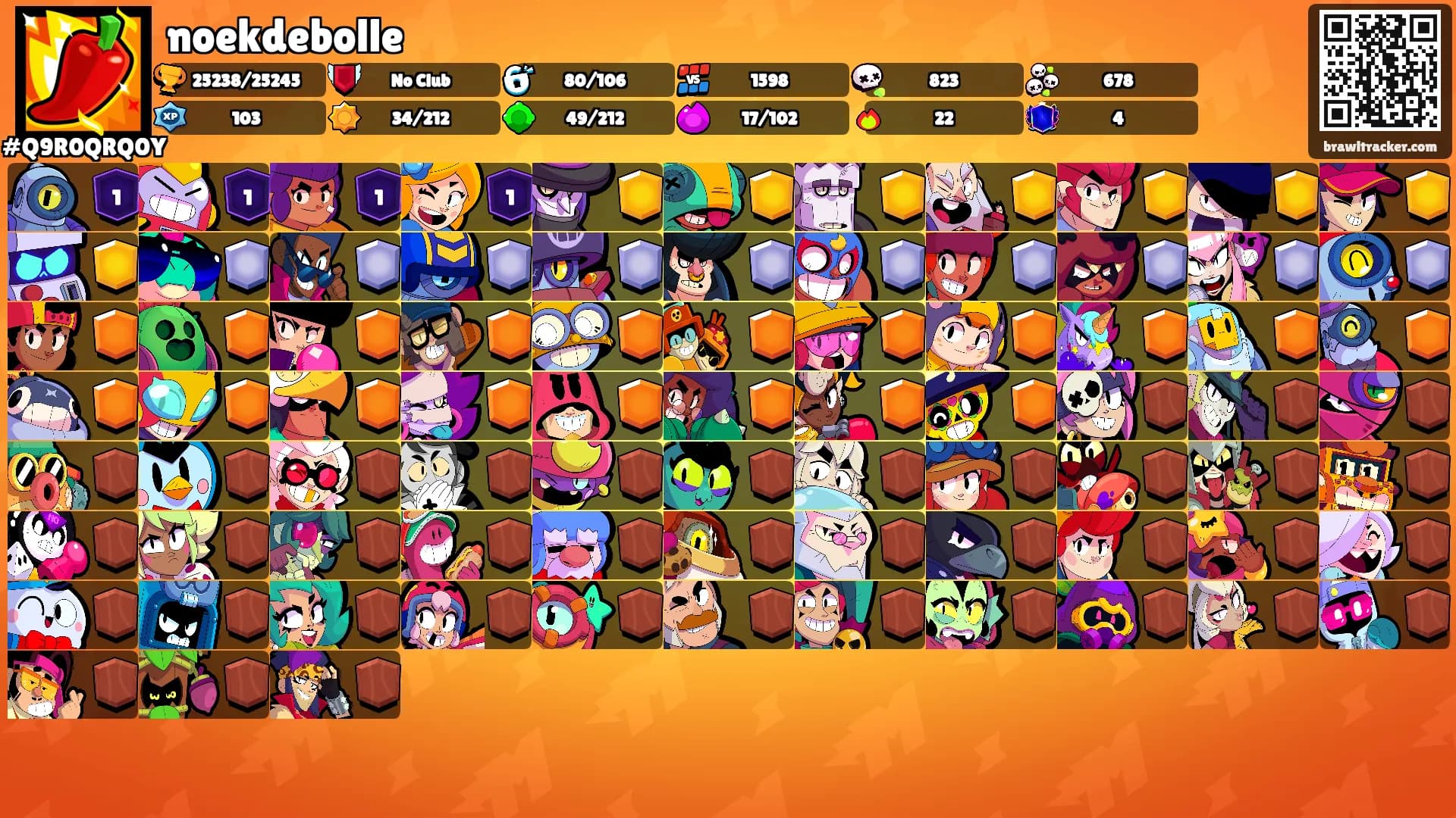 noekdebolle's Ranks
