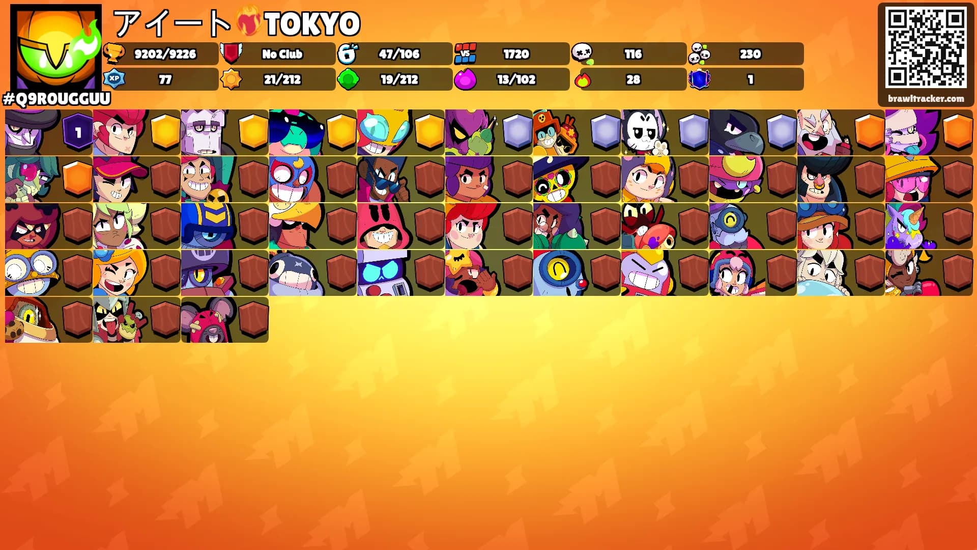 アイート❤️‍🔥TOKYO's Ranks