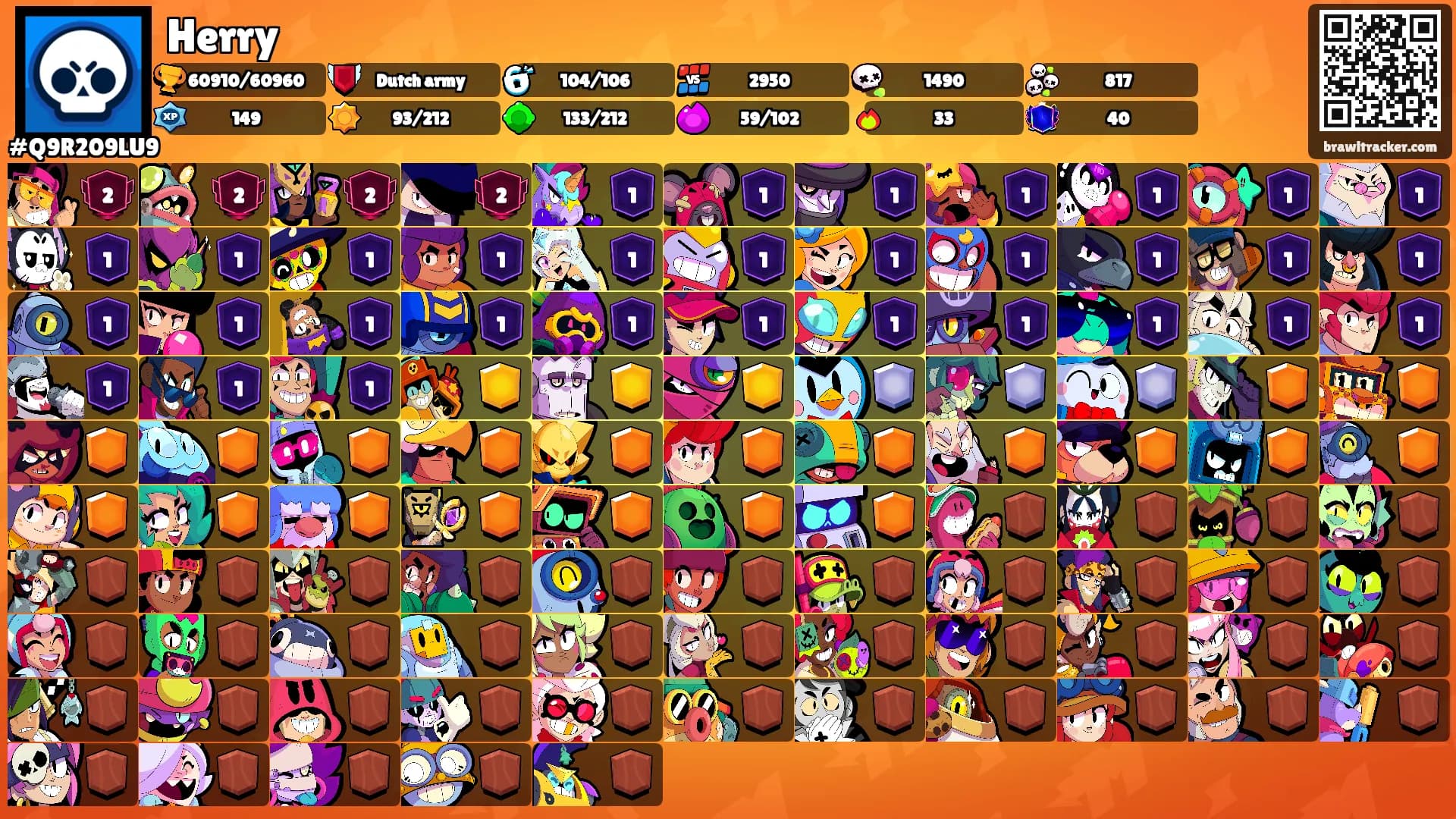 Herry's Ranks