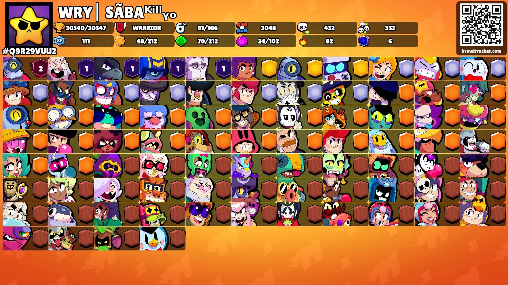 WRY| SÃBAᴷⁱˡˡᵧₒ's Ranks