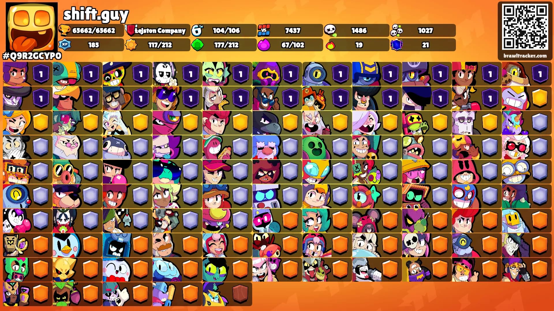 shift.guy's Ranks