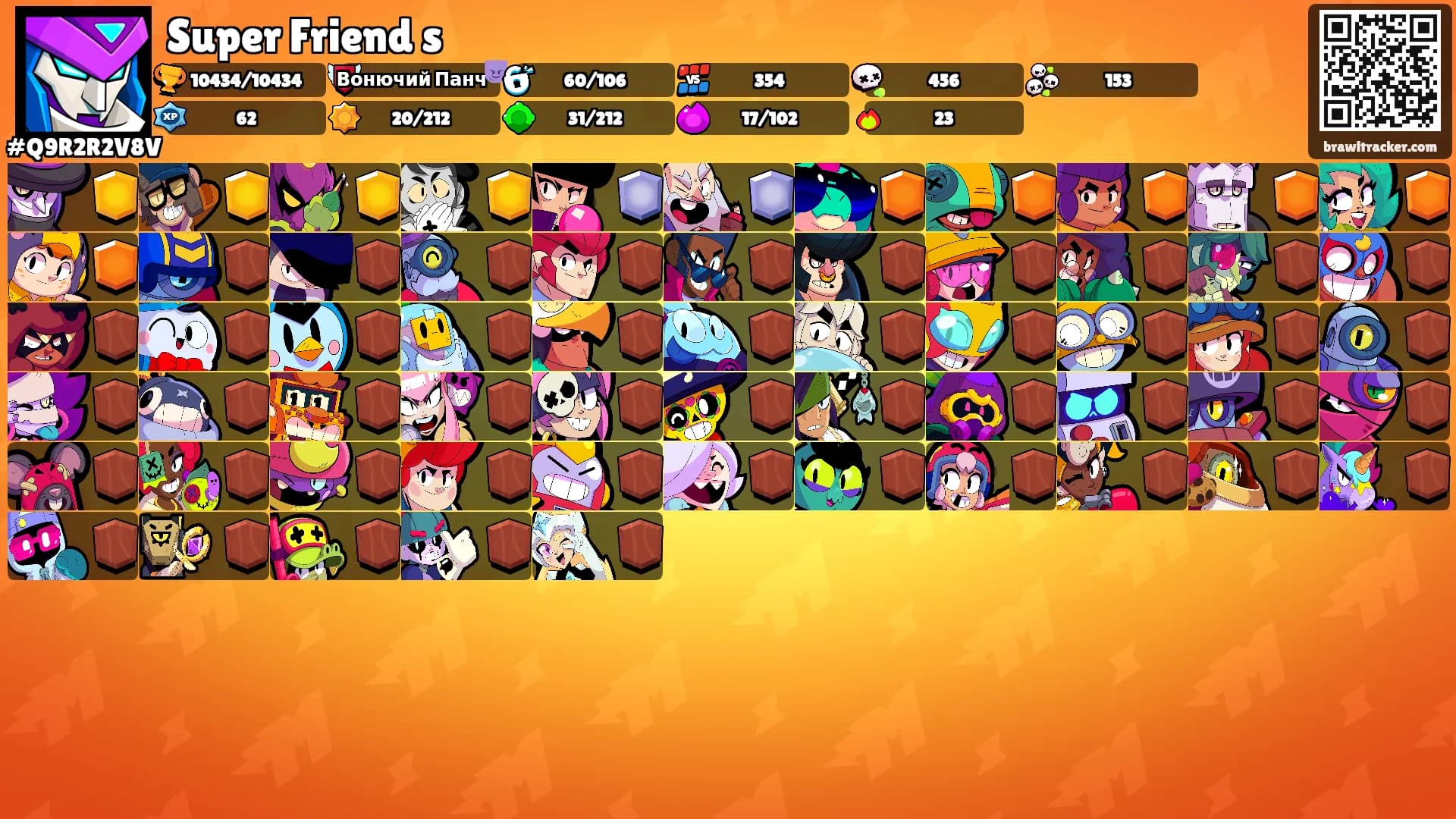 Super Friend s's Ranks
