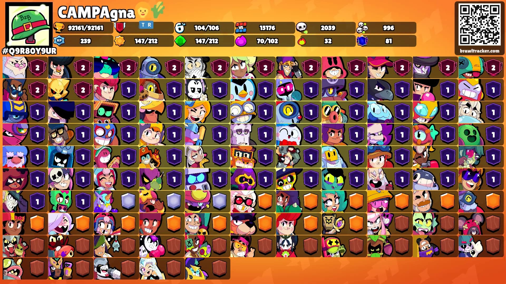 CAMPAgna👩‍🌾's Ranks