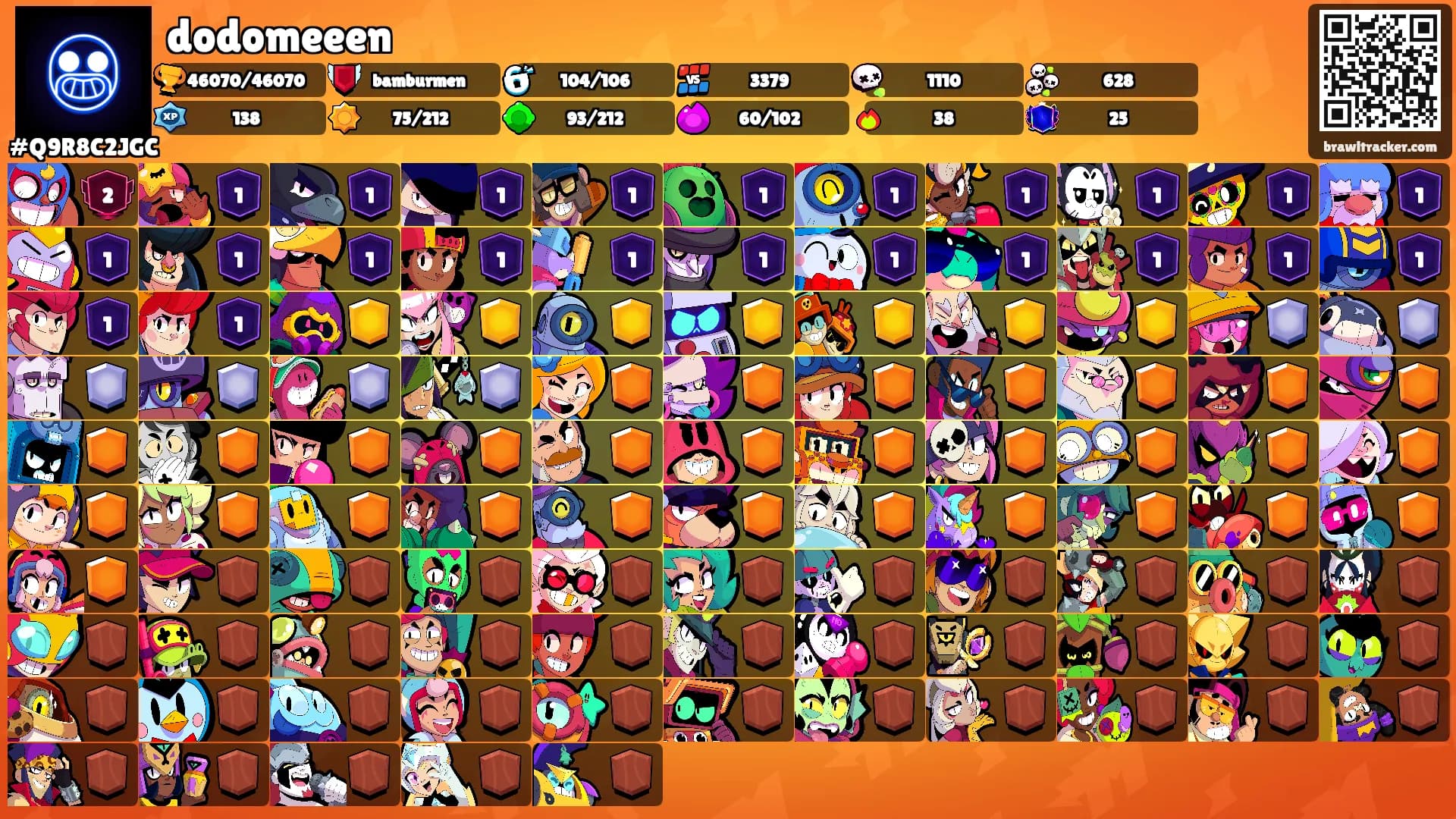 dodomeeen's Ranks
