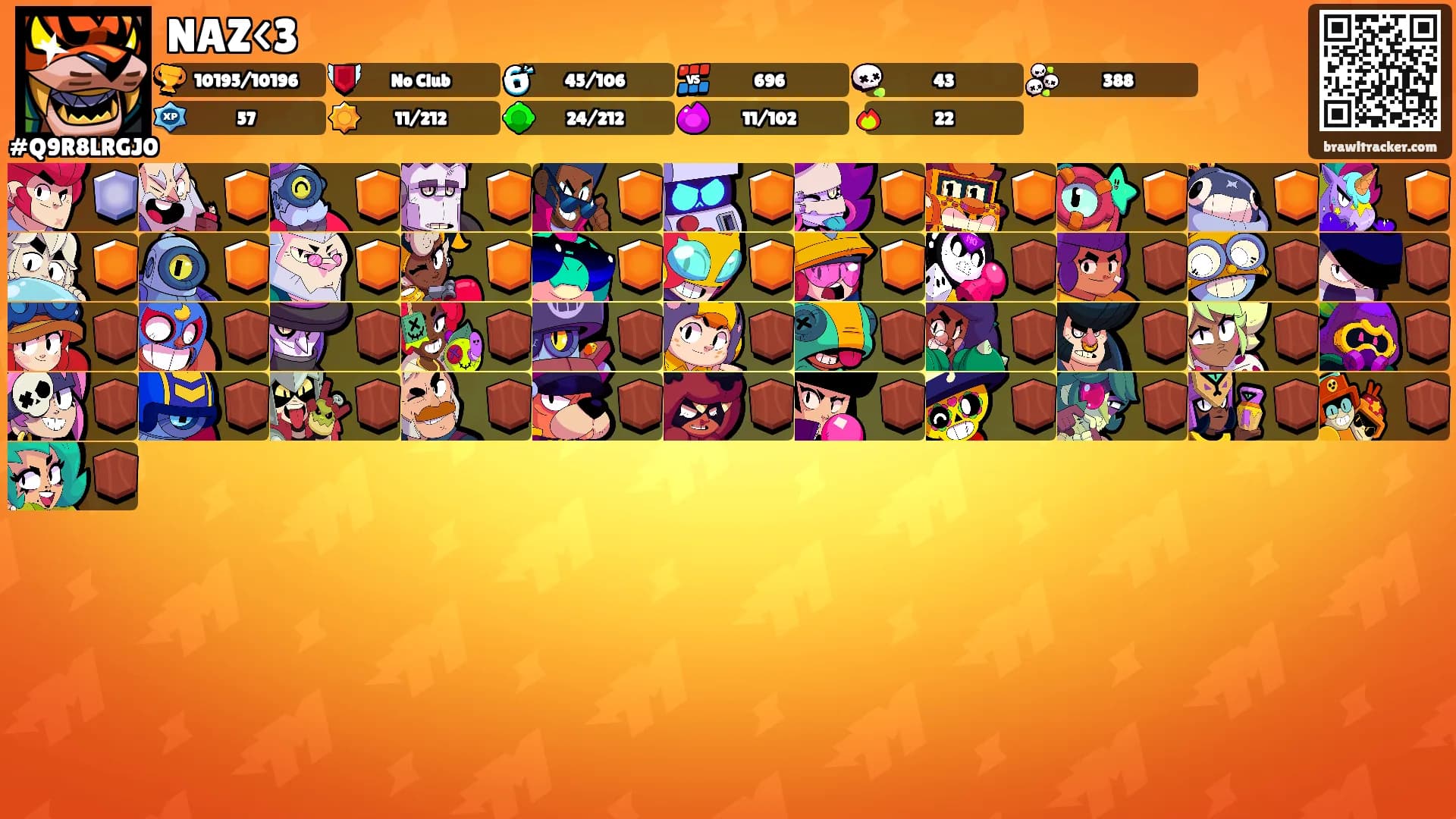 NAZ<3's Ranks
