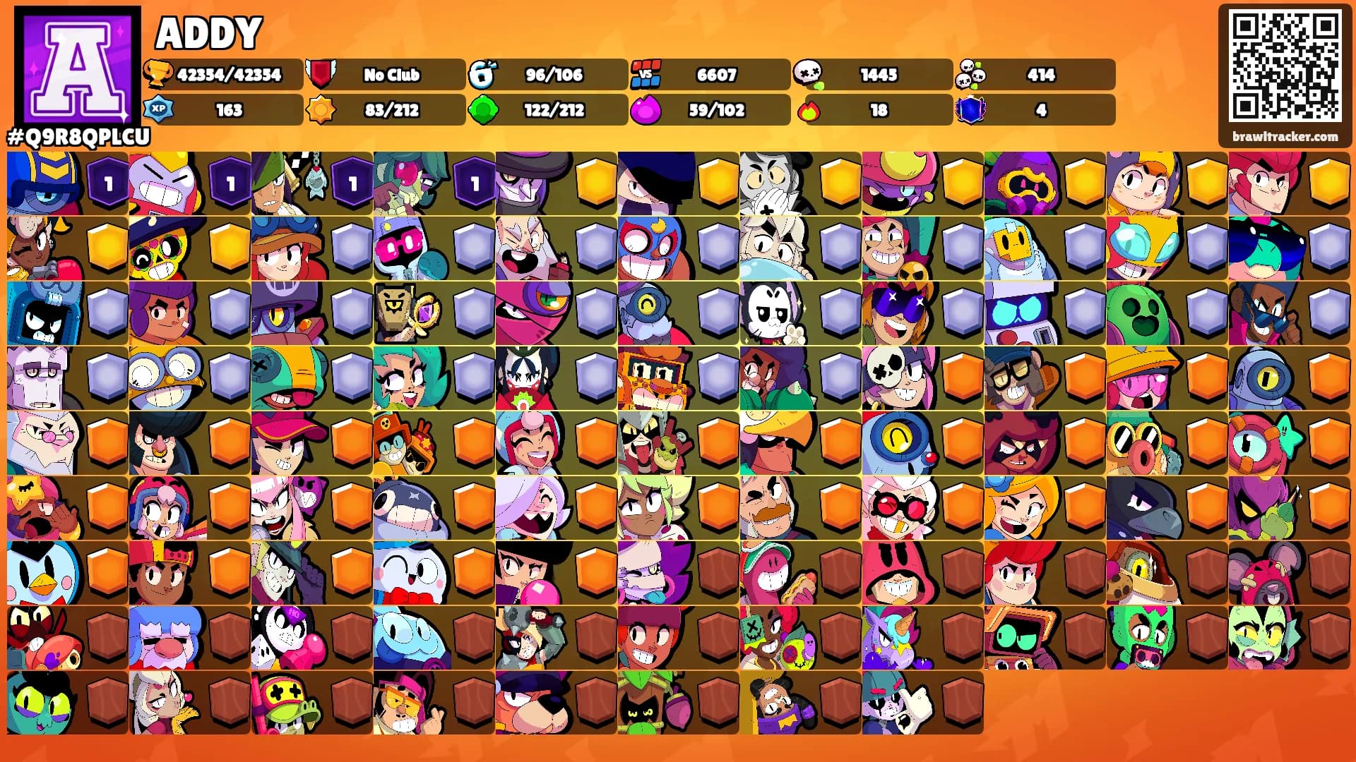 ADDY's Ranks