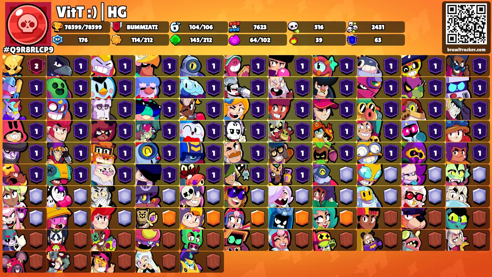 VitT :)|HG's Ranks