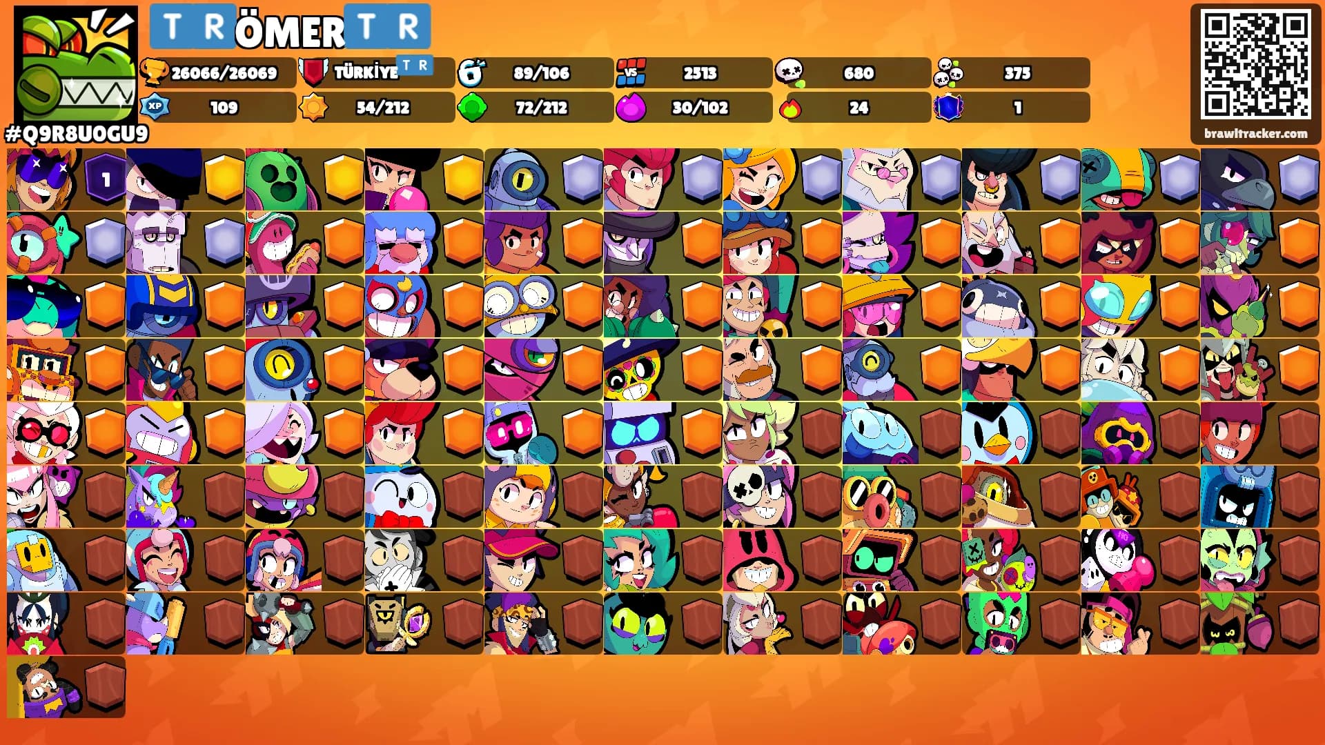 🇹🇷ÖMER🇹🇷's Ranks