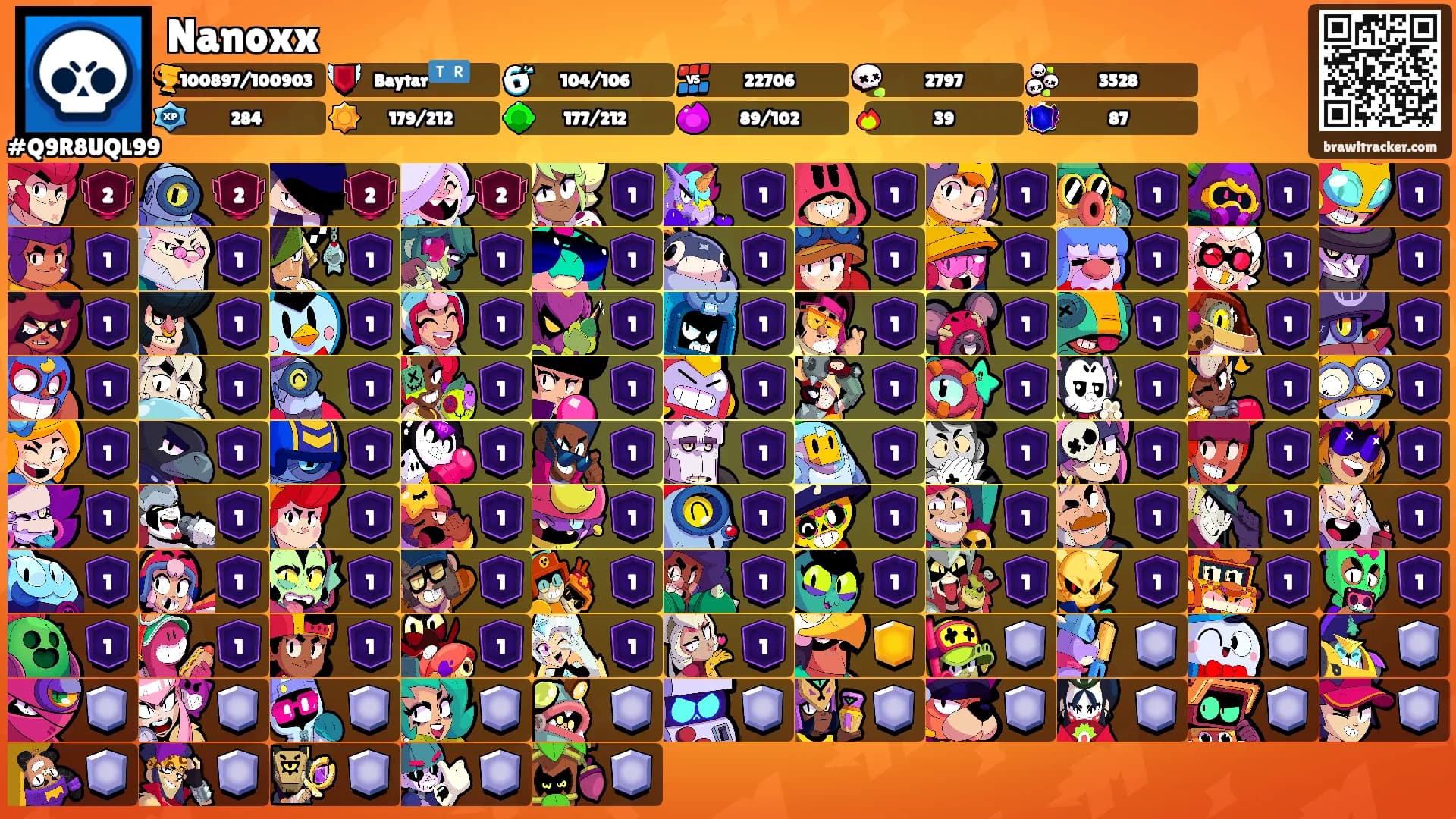 Nanoxx's Ranks