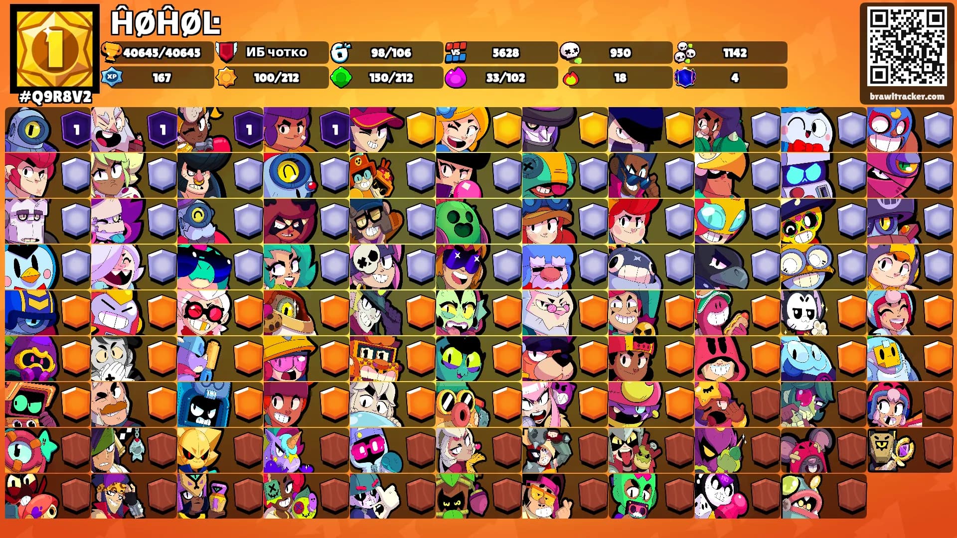 ĤØĤØĿ's Ranks