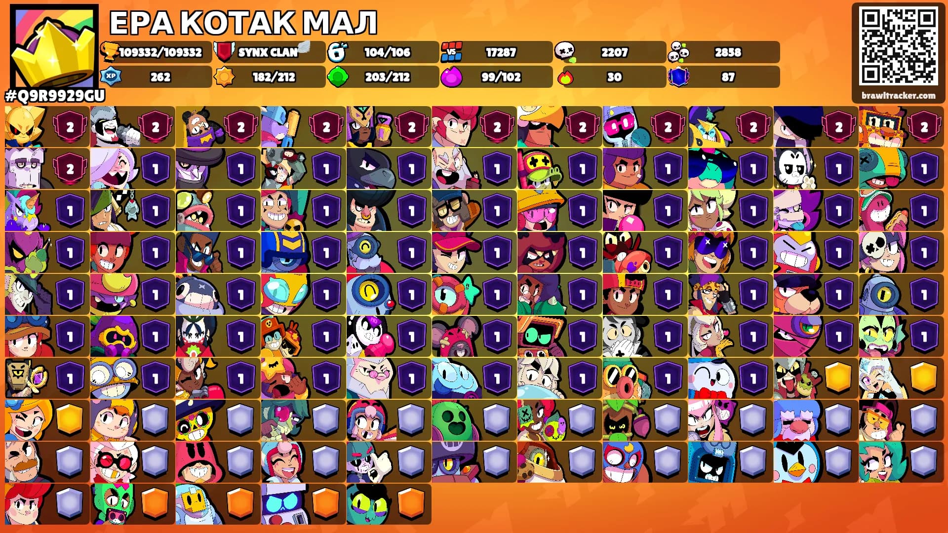 ЕРА КОТАК МАЛ's Ranks