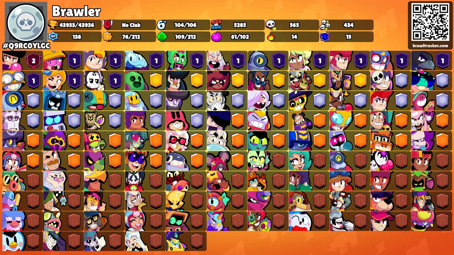 Brawler's Ranks