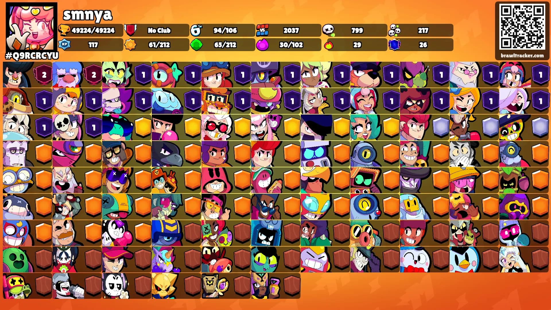 smnya's Ranks