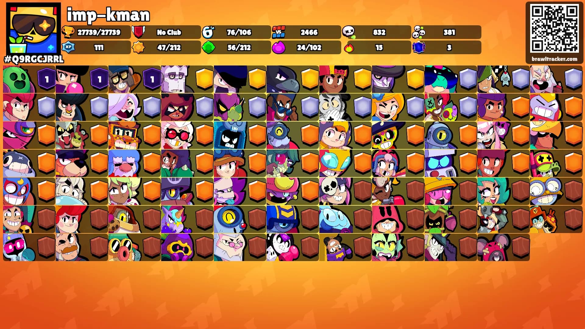 imp-kman's Ranks