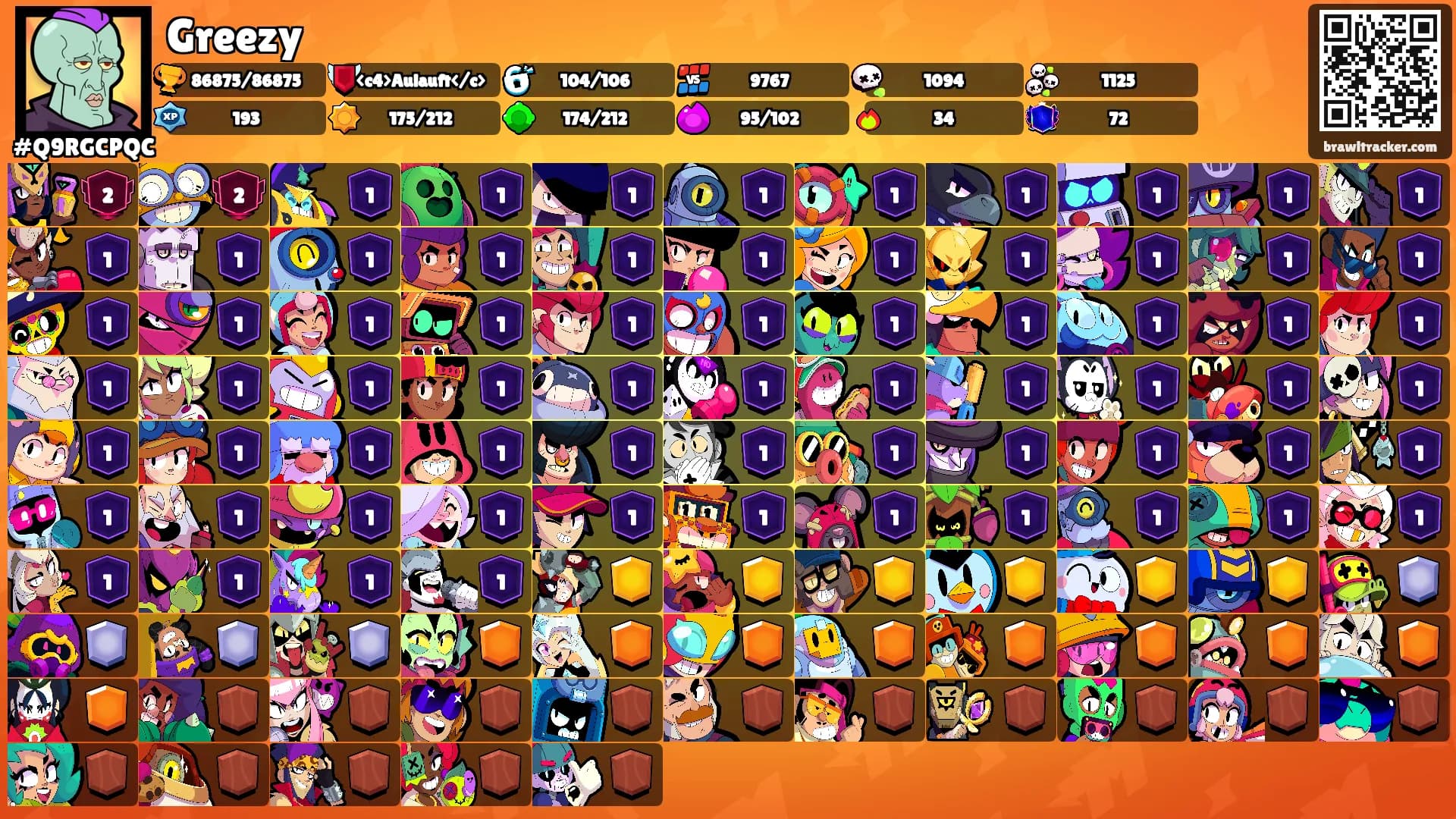Greezy's Ranks
