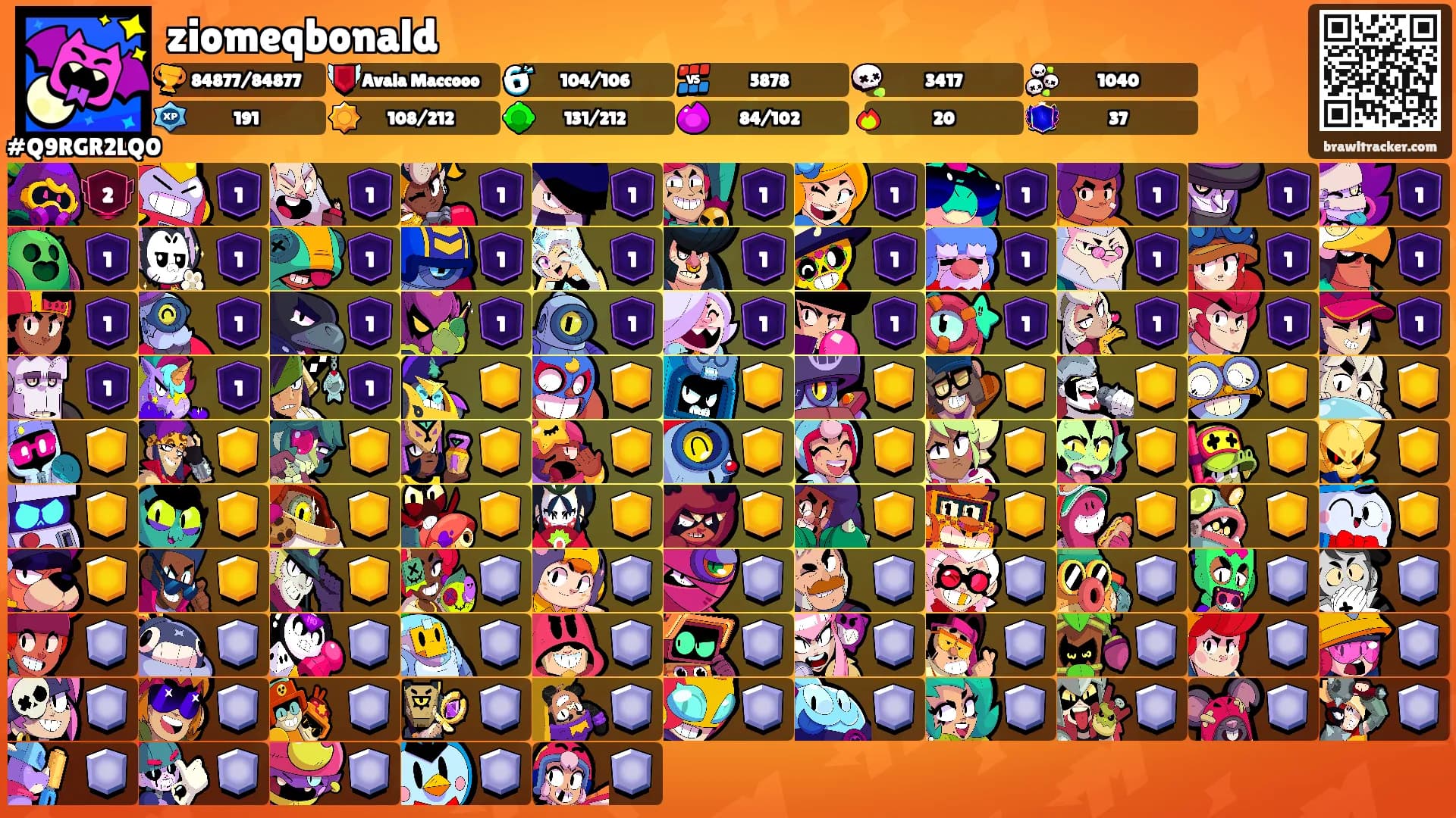 ziomeqbonald's Ranks