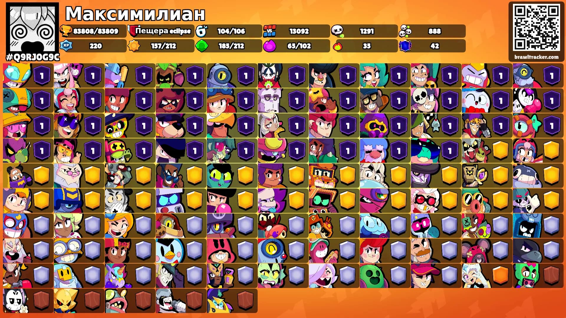 Максимилиан's Ranks