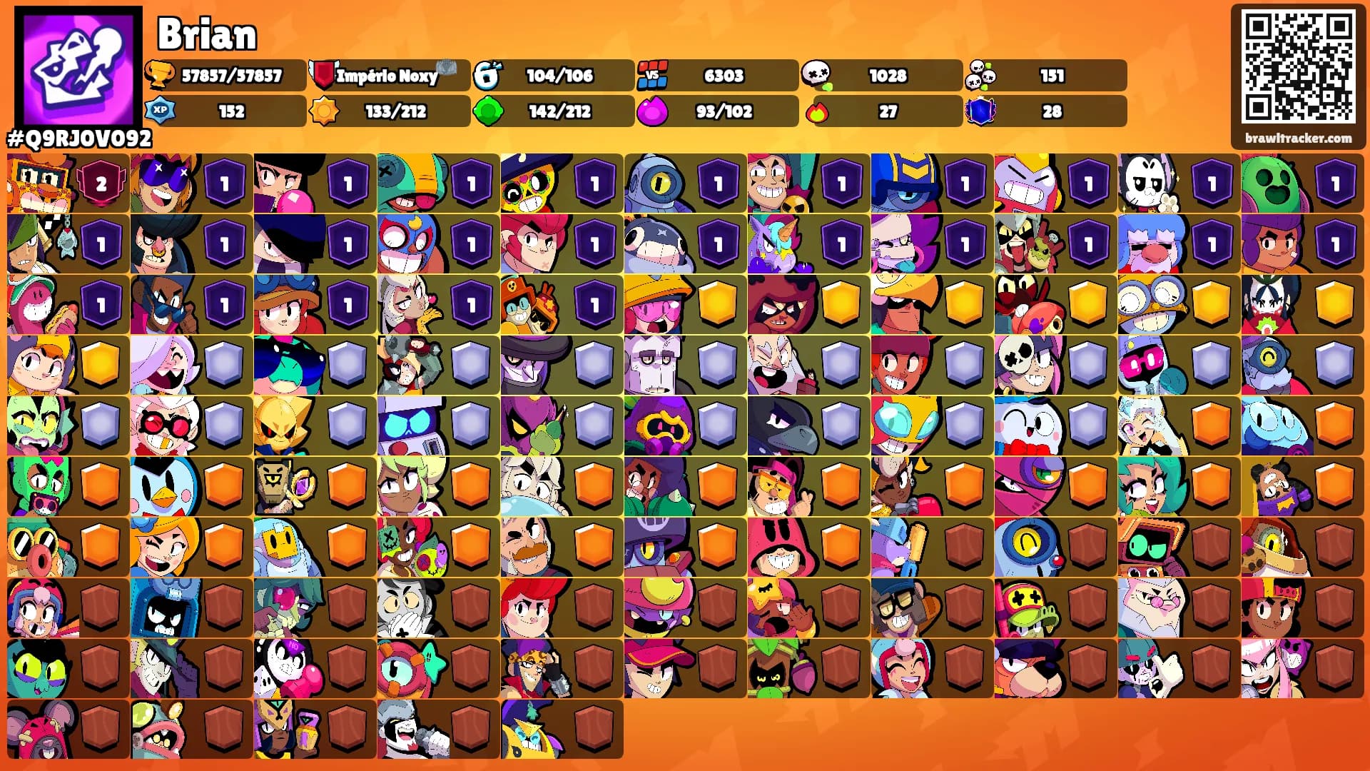 Brian's Ranks