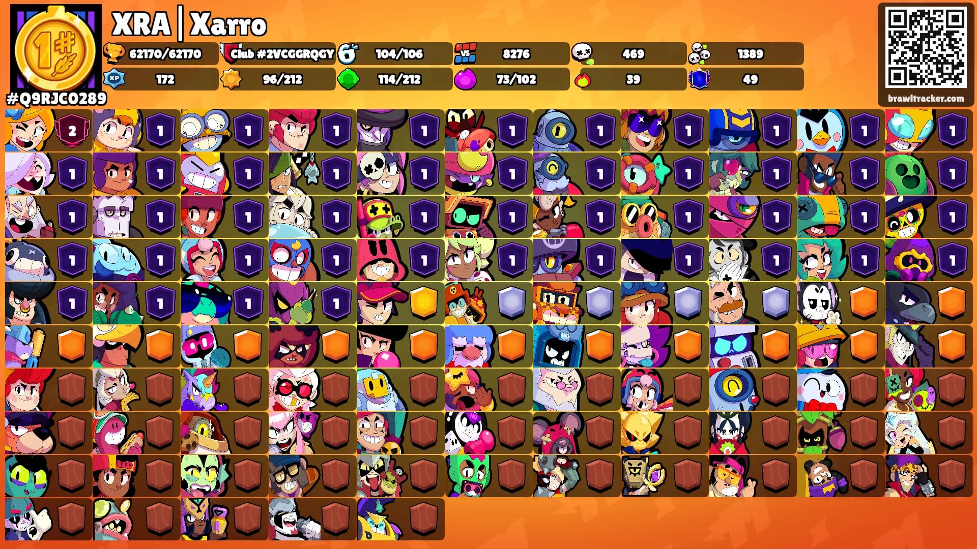 XRA|Xarro's Ranks