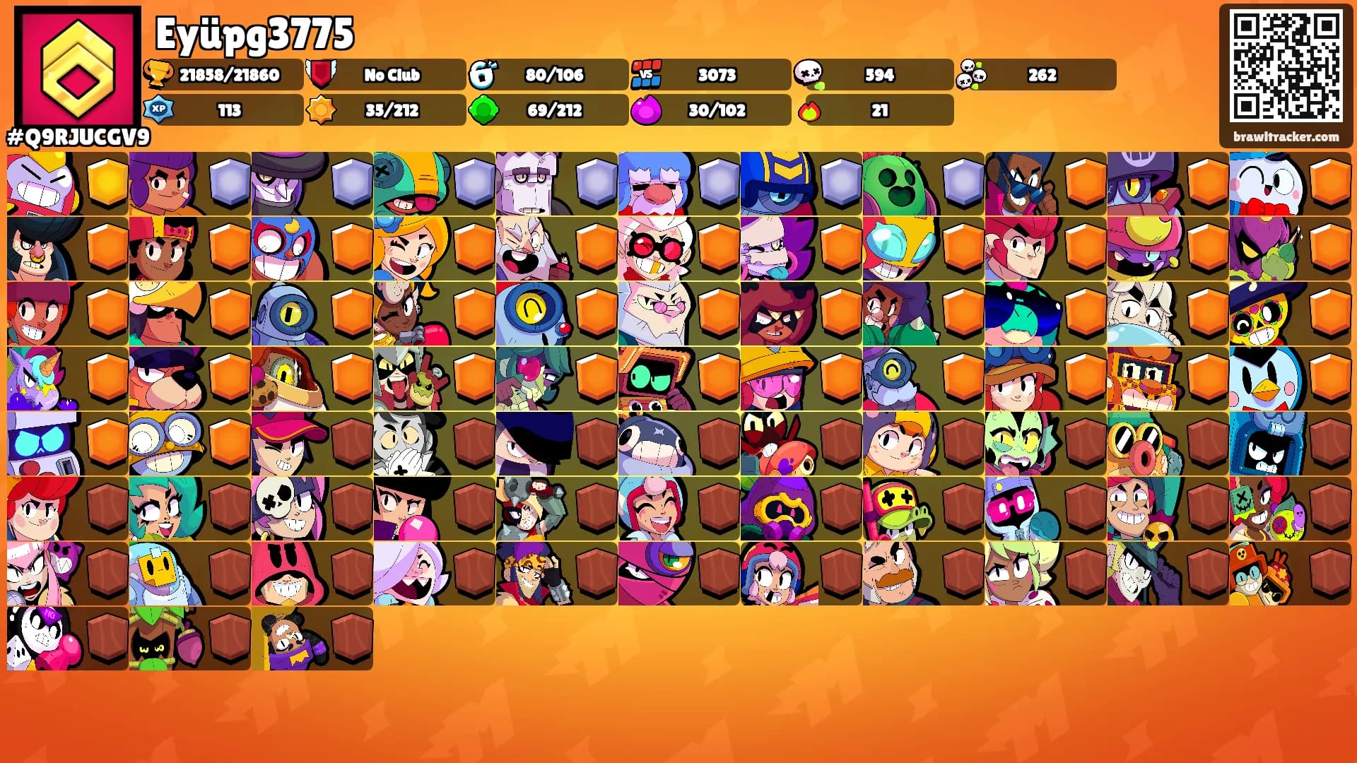 Eyüpg3775's Ranks