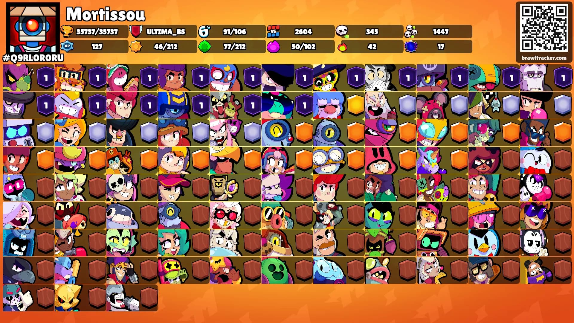 Mortissou's Ranks