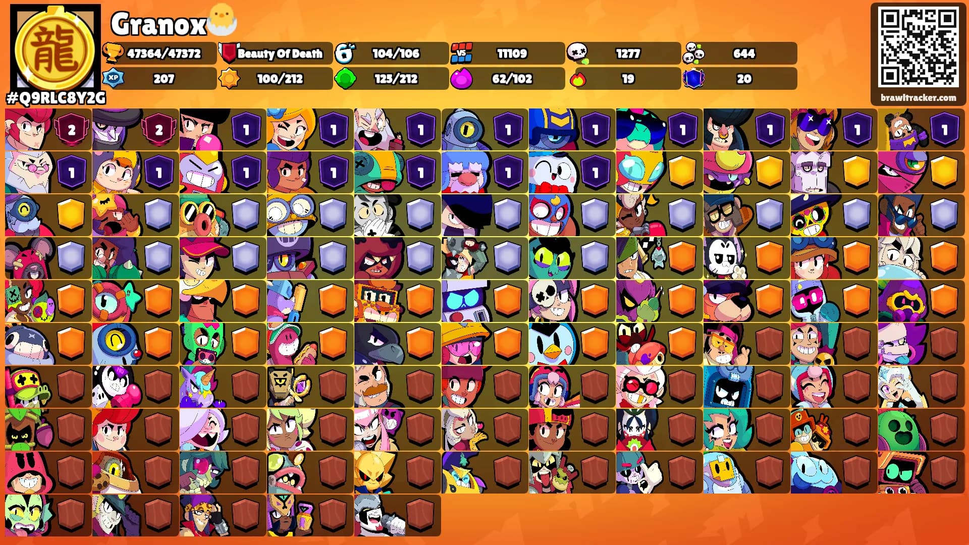 Granox🐣's Ranks