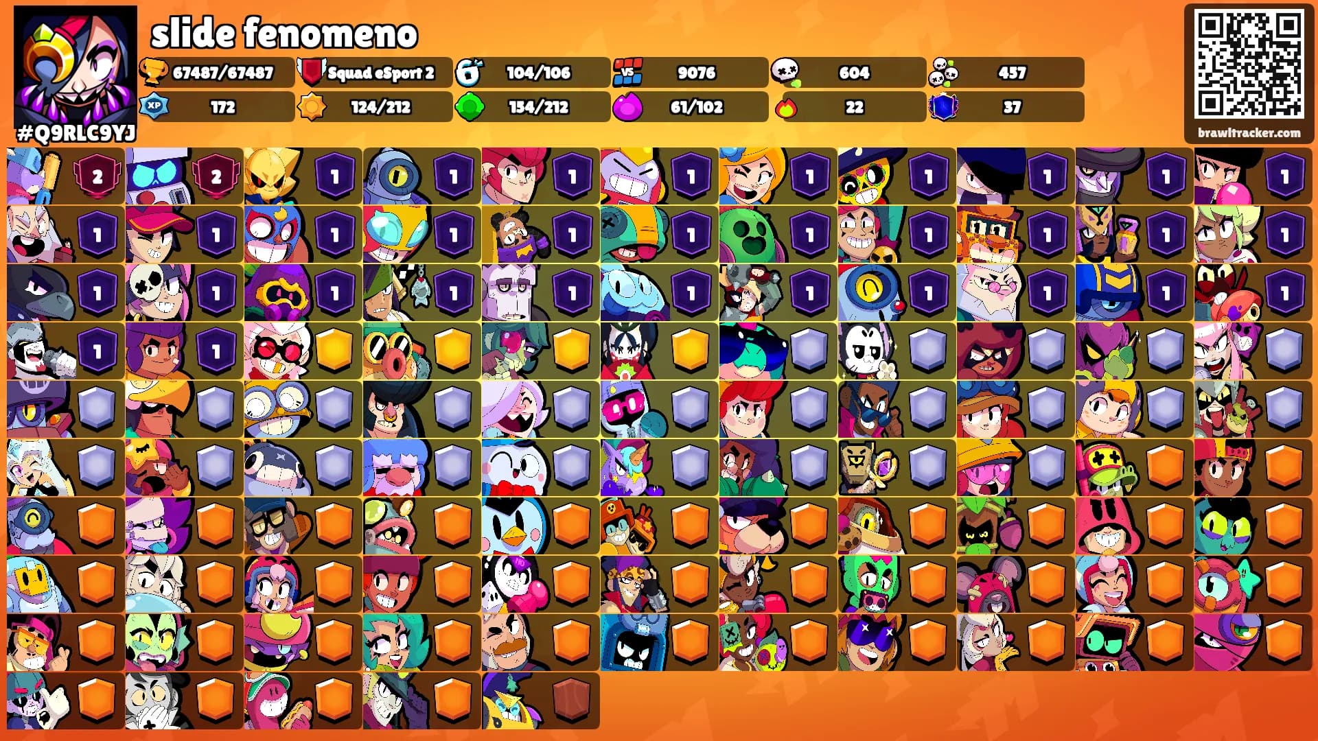 slide fenomeno's Ranks