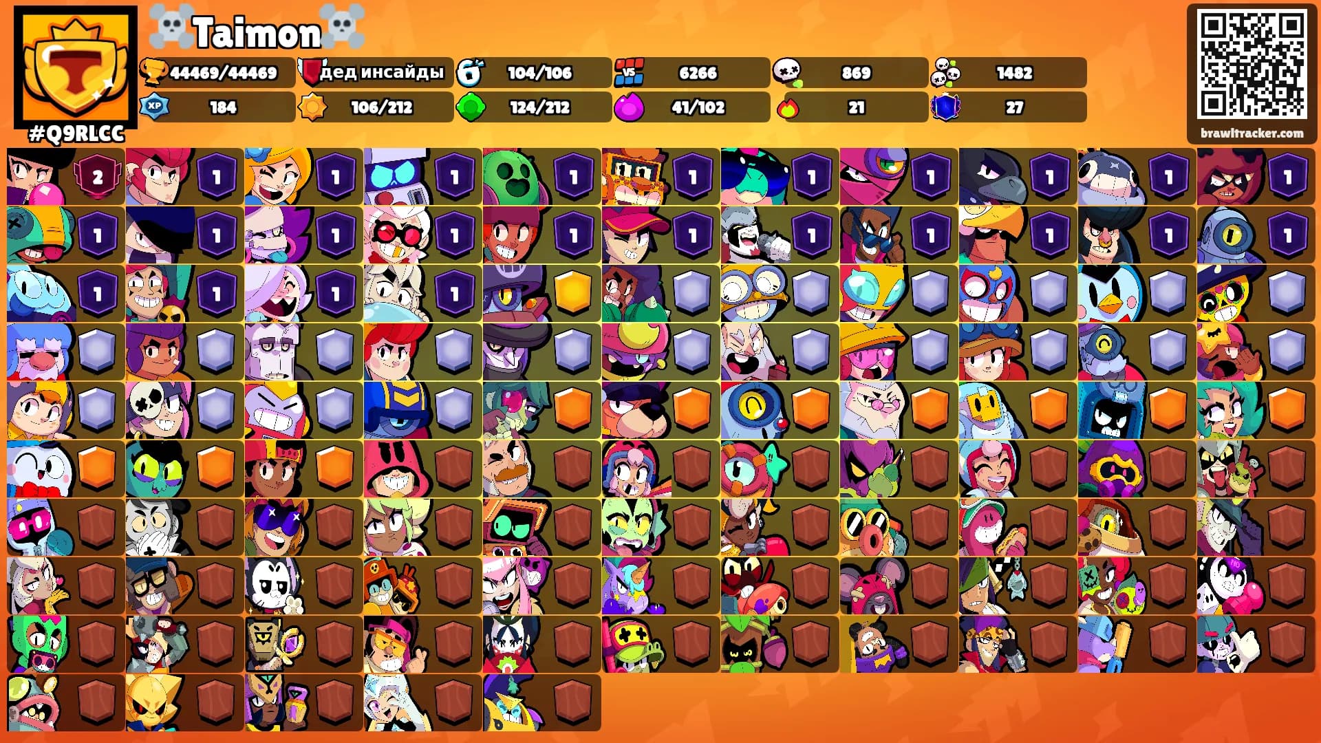 ☠️Taimon☠️'s Ranks
