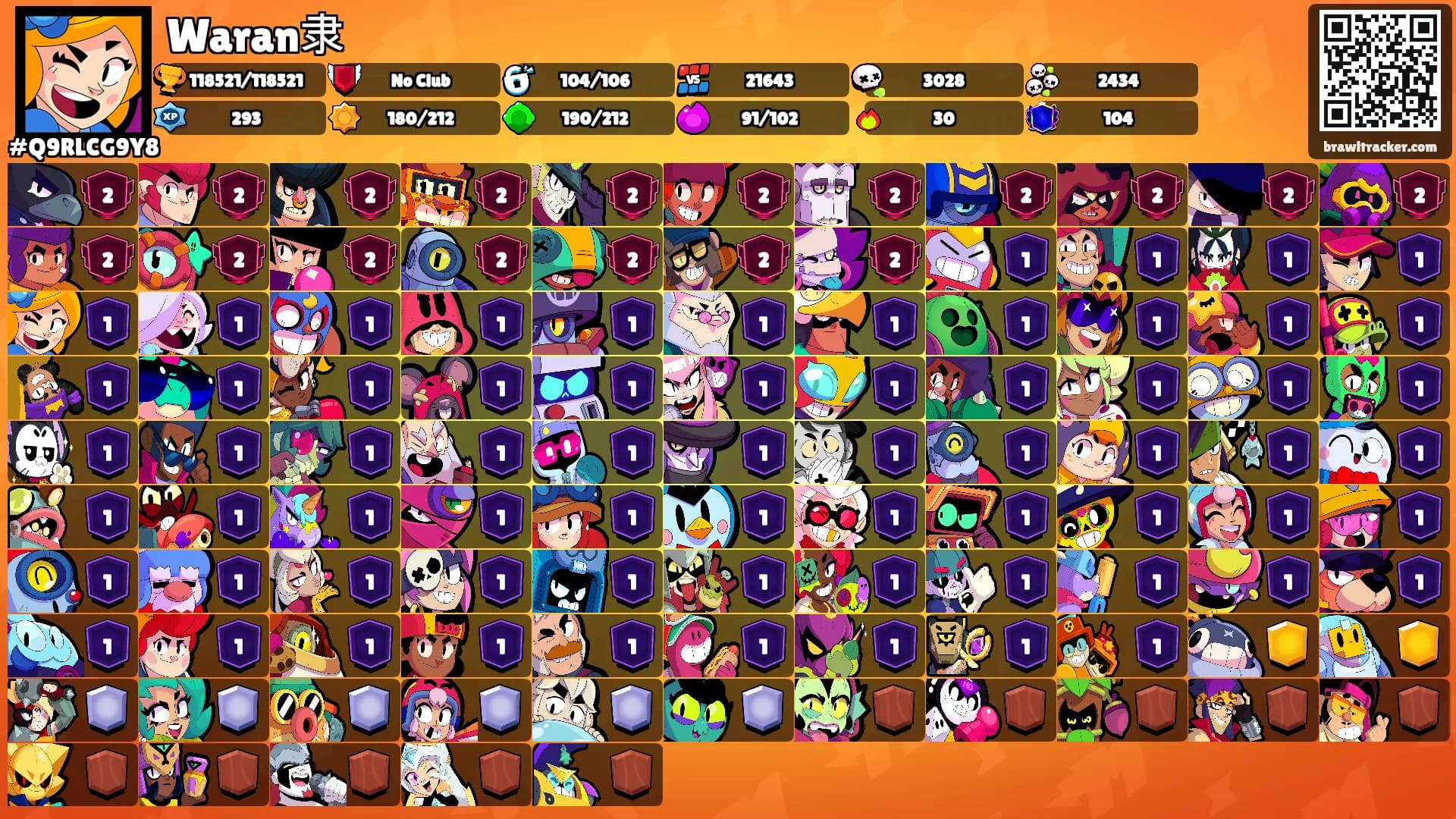 Waran隶's Ranks