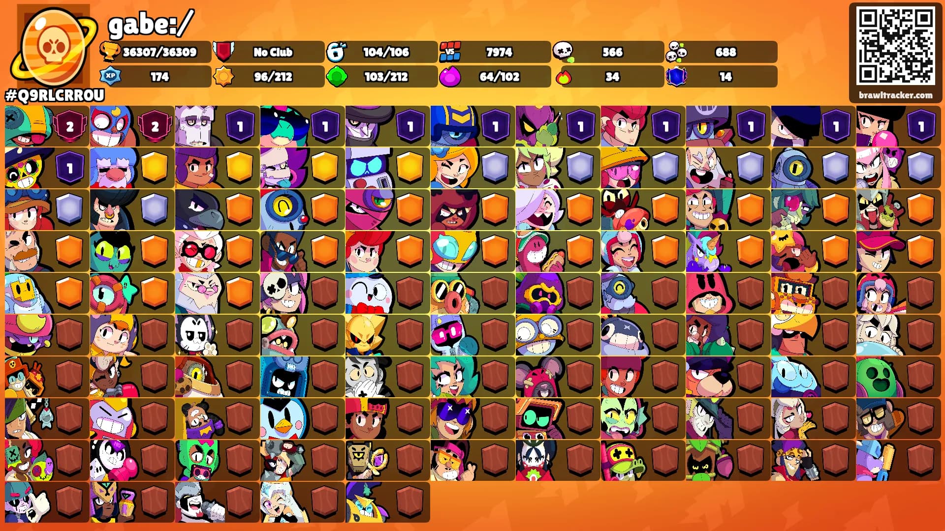 gabe:/'s Ranks