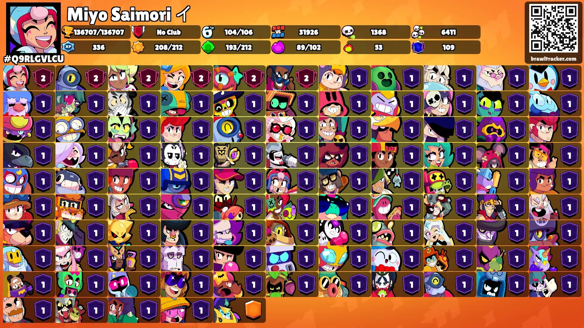 Miyo Saimori イ's Ranks
