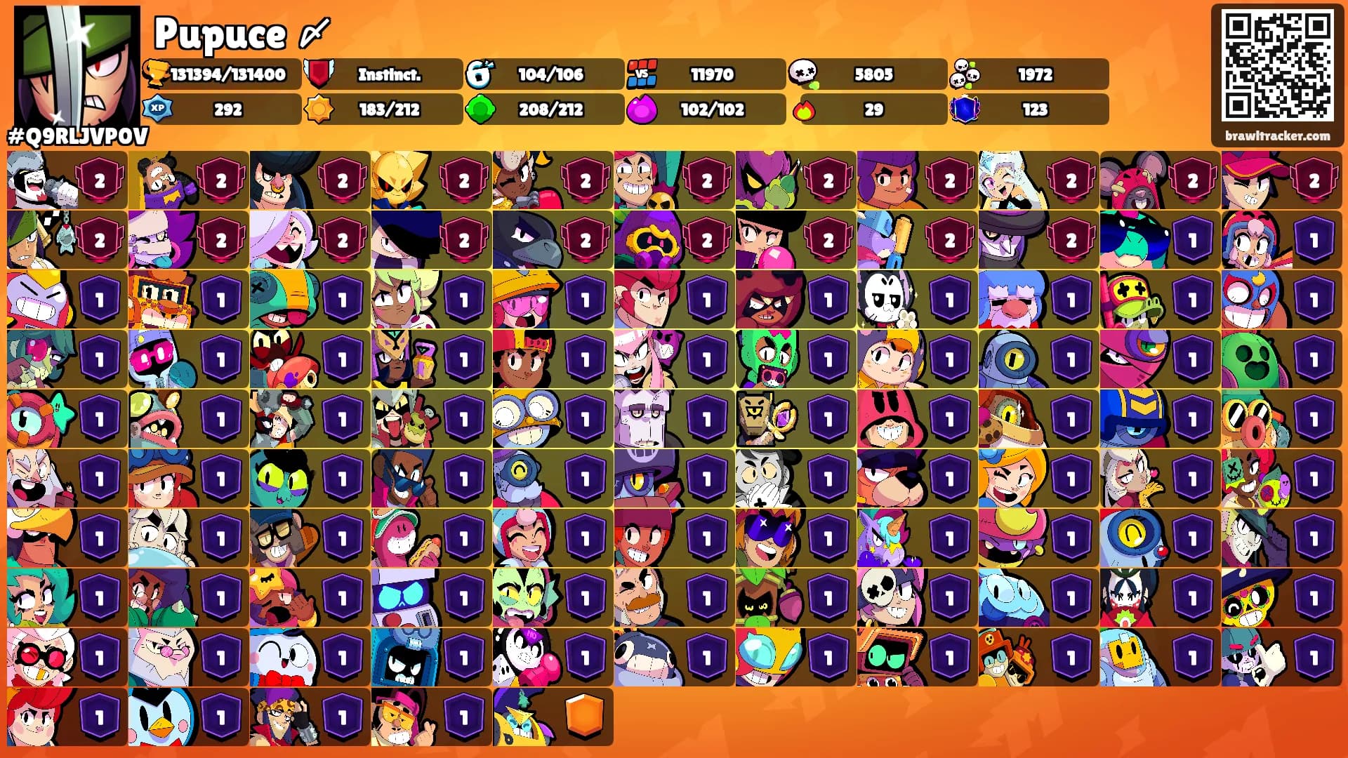 Pupuce 〆's Ranks