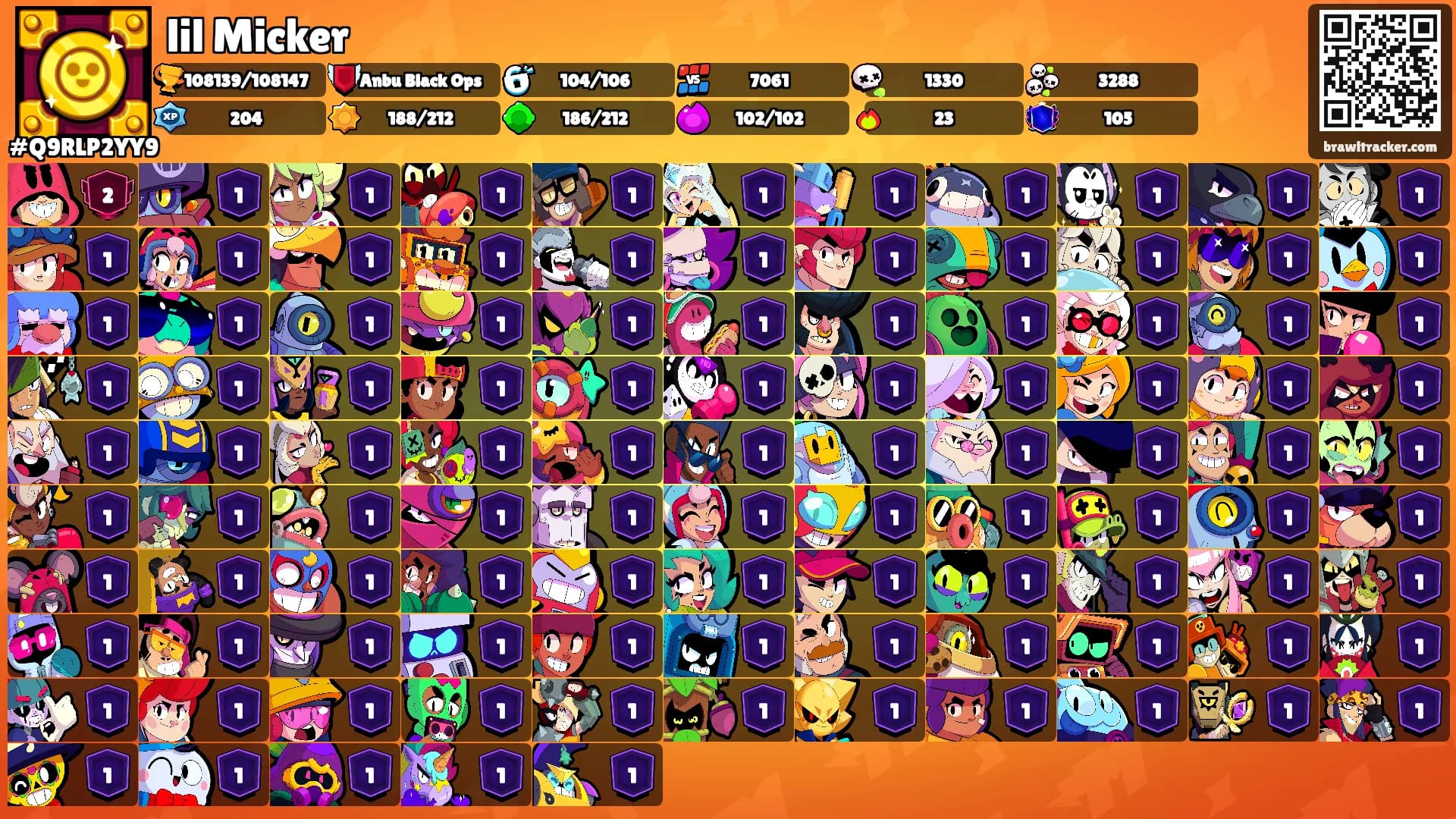 lil Micker's Ranks