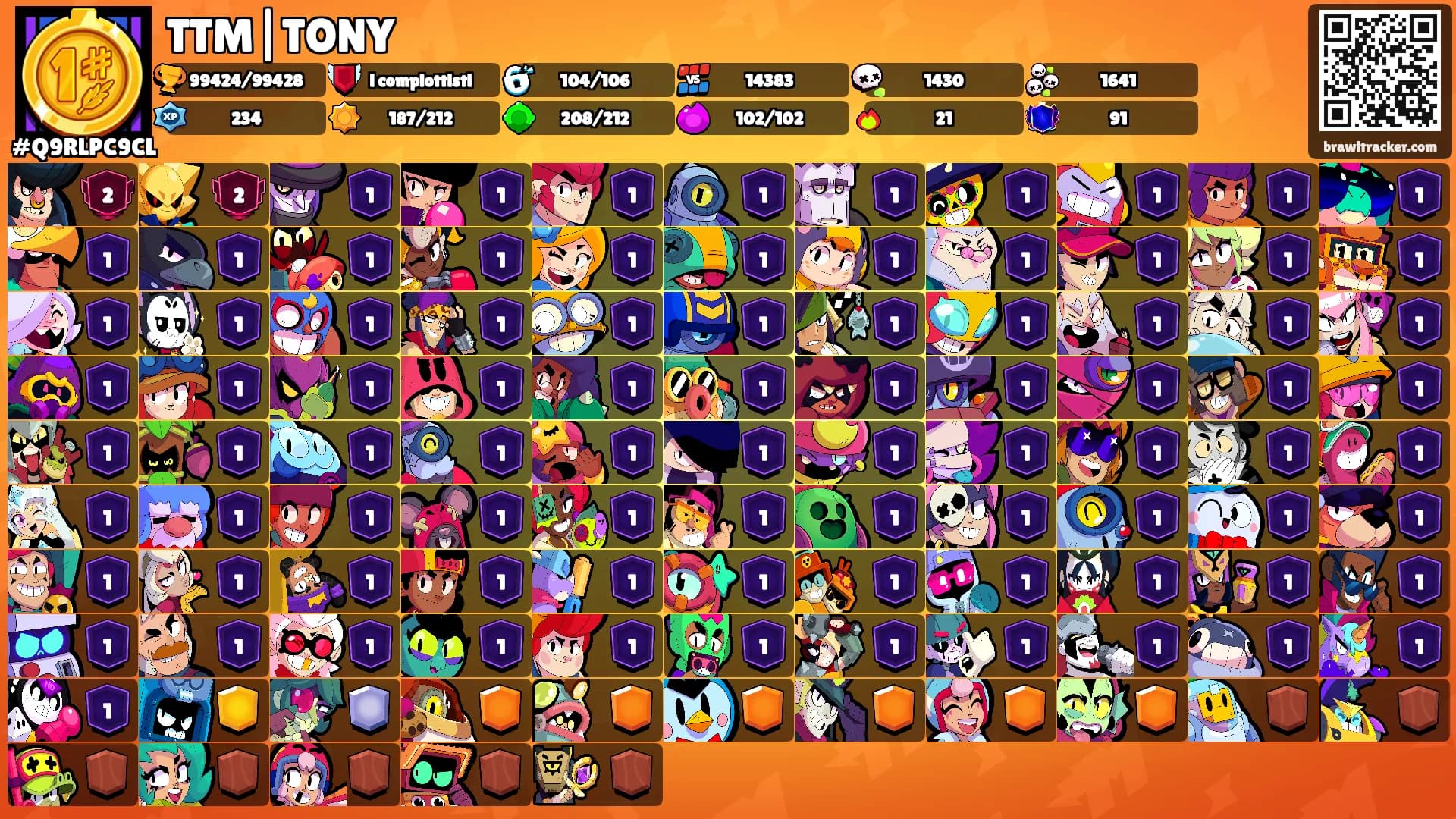 TTM|TONY's Ranks