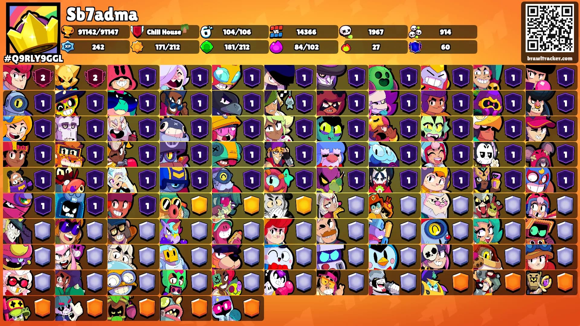 Sb7adma's Ranks