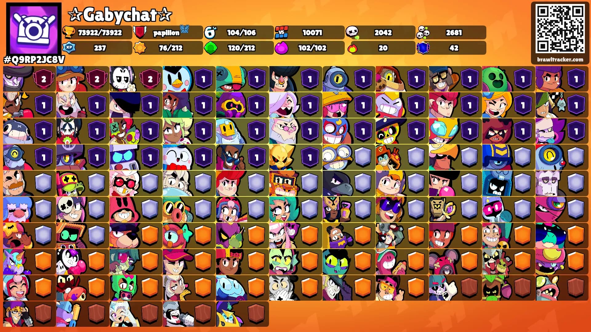 ✰Gabychat✰'s Ranks