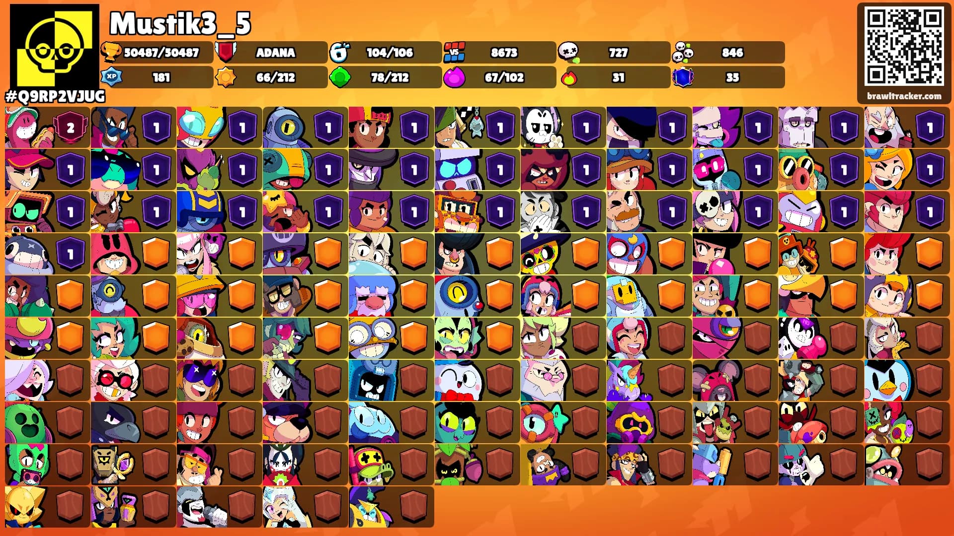 Mustik3_5's Ranks