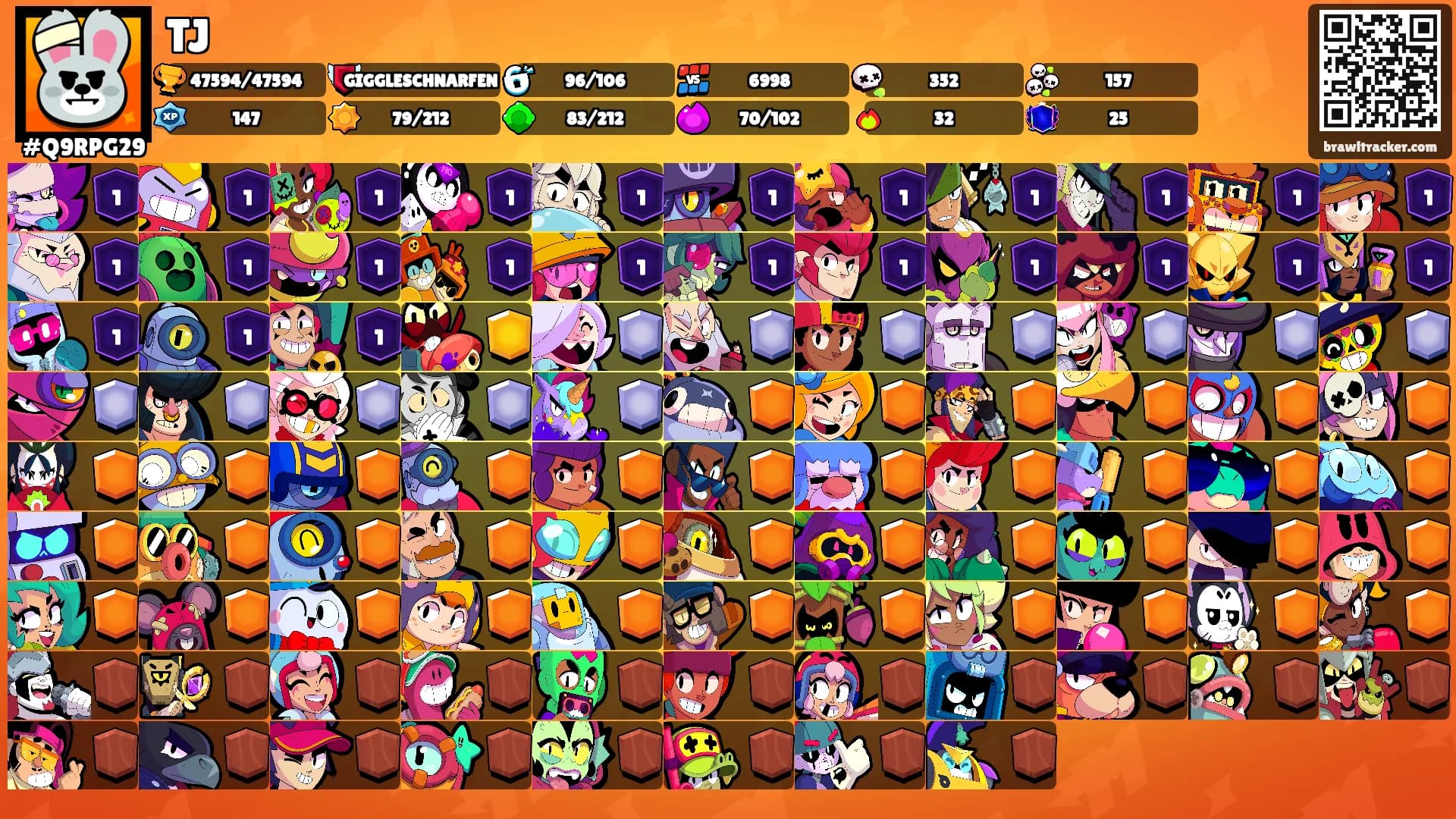 TJ's Ranks